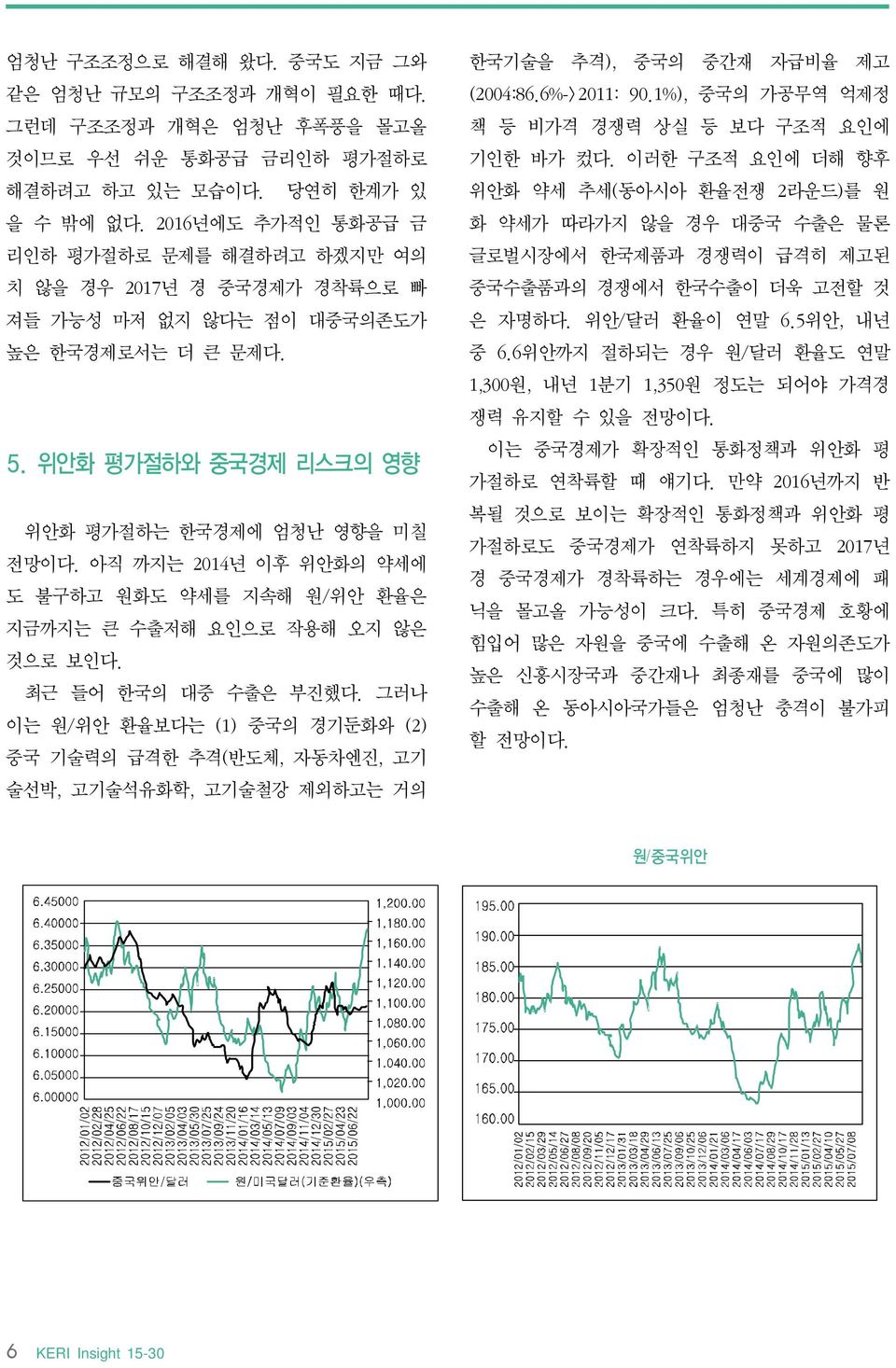아직 까지는 2014년 이후 위안화의 약세에 도 불구하고 원화도 약세를 지속해 원/위안 환율은 지금까지는 큰 수출저해 요인으로 작용해 오지 않은 것으로 보인다. 최근 들어 한국의 대중 수출은 부진했다.