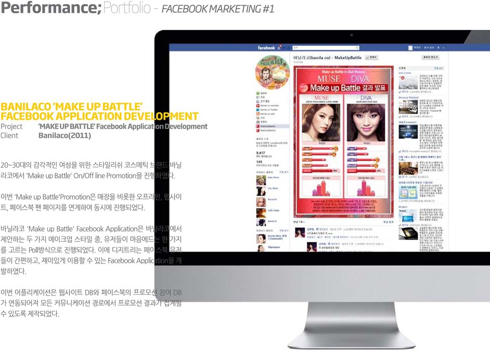 이번 'Make up Battle'Promotion은 매장을 비롯한 오프라인, 웹사이 트, 페이스북 팬 페이지를 연계하여 동시에 진행되었다.