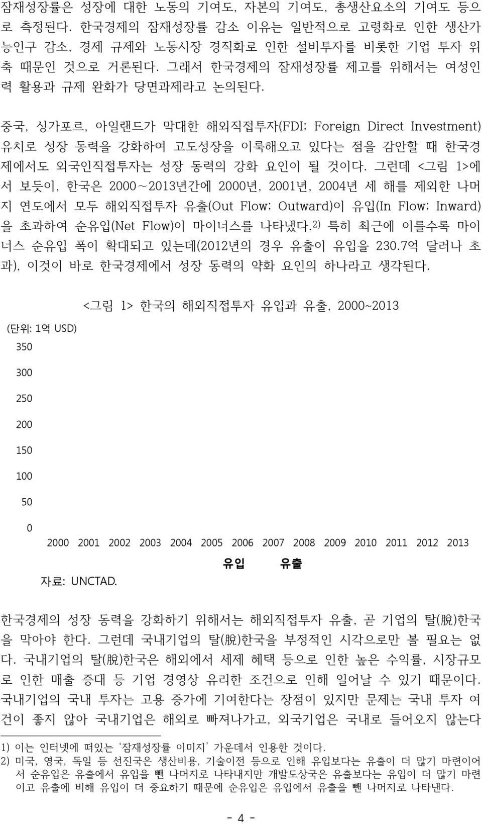 그런데 <그림 1>에 서 보듯이, 한국은 2000 2013년간에 2000년, 2001년, 2004년 세 해를 제외한 나머 지 연도에서 모두 해외직접투자 유출(Out Flow; Outward)이 유입(In Flow; Inward) 을 초과하여 순유입(Net Flow)이 마이너스를 나타냈다.