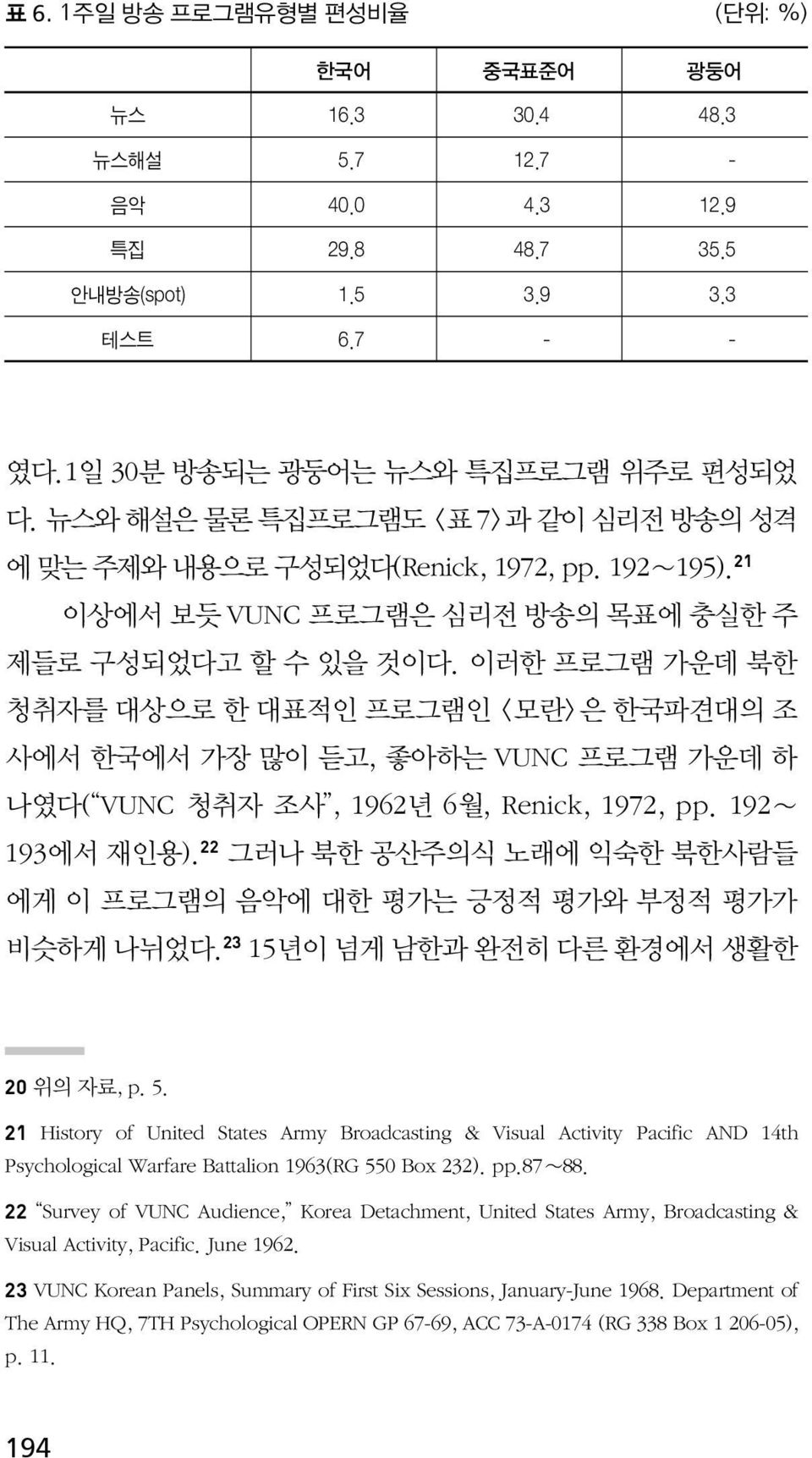 이러한 프로그램 가운데 북한 청취자를 대상으로 한 대표적인 프로그램인 <모란>은 한국파견대의 조 사에서 한국에서 가장 많이 듣고, 좋아하는 VUNC 프로그램 가운데 하 나였다( VUNC 청취자 조사, 1962년 6월, Renick, 1972, pp. 192 193에서 재인용).