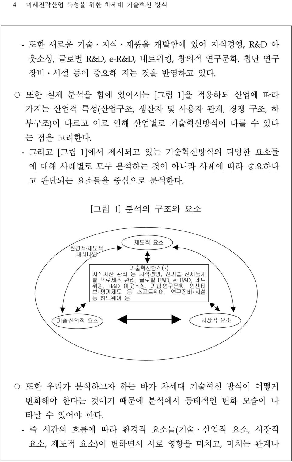 - 그리고 [그림 1]에서 제시되고 있는 기술혁신방식의 다양한 요소들 에 대해 사레별로 모두 분석하는 것이 아니라 사례에 따라 중요하다 고 판단되는 요소들을 중심으로 분석한다.