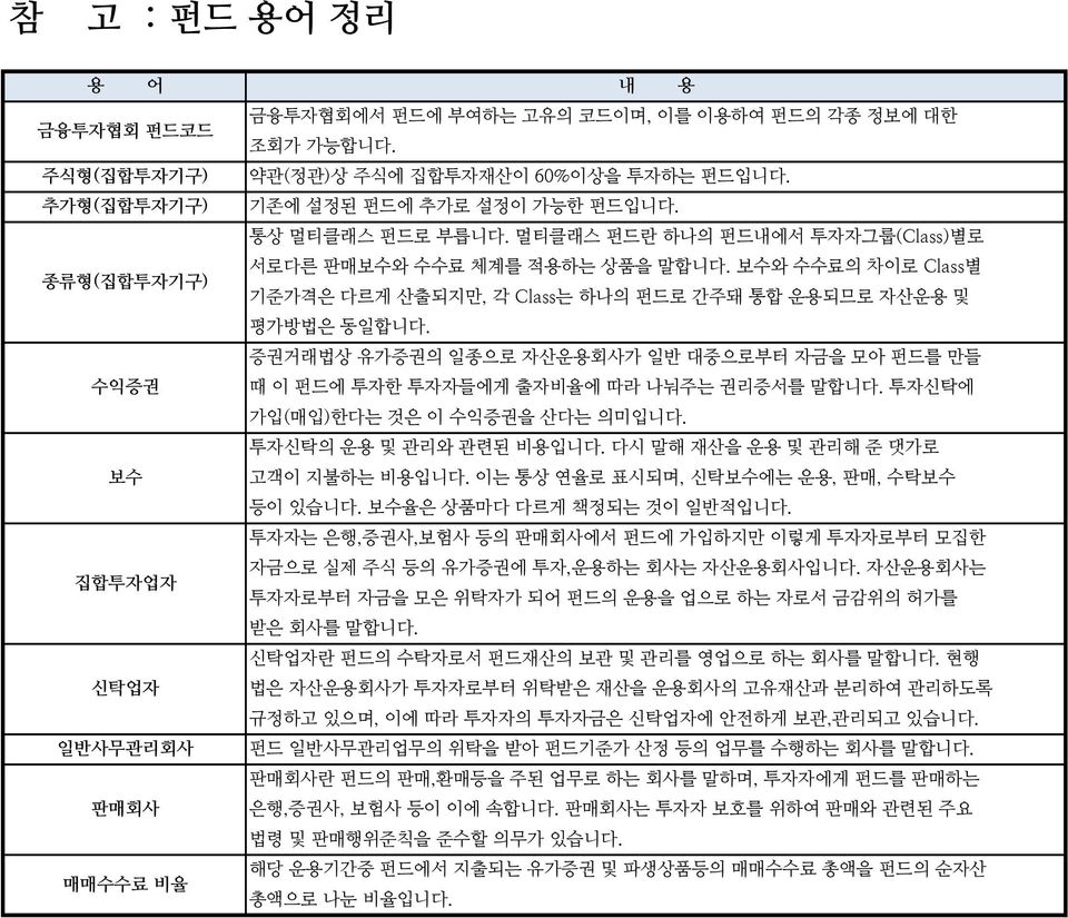 증권거래법상 유가증권의 일종으로 자산운용회사가 일반 대중으로부터 자금을 모아 펀드를 만들 수익증권 때 이 펀드에 투자한 투자자들에게 출자비율에 따라 나눠주는 권리증서를 말합니다. 투자신탁에 가입(매입)한다는 것은 이 수익증권을 산다는 의미입니다. 투자신탁의 운용 및 관리와 관련된 비용입니다.