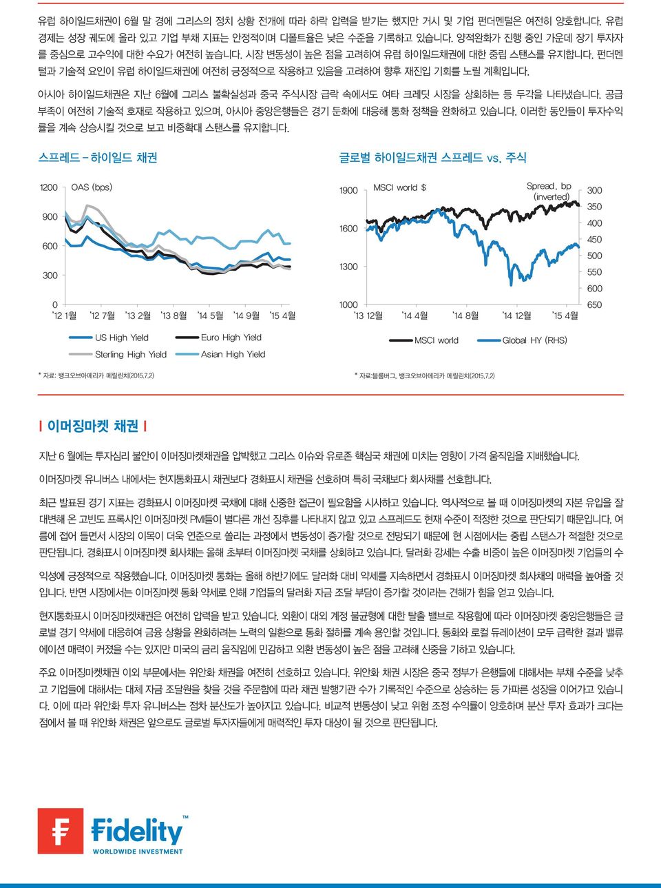 공급 부족이 여전히 기술적 호재로 작용하고 있으며, 아시아 중앙은행들은 경기 둔화에 대응해 통화 정책을 완화하고 있습니다. 이러한 동인들이 투자수익 률을 계속 상승시킬 것으로 보고 비중확대 스탠스를 유지합니다. 스프레드 하이일드 채권 글로벌 하이일드채권 스프레드 vs. 주식 * 자료: 뱅크오브아메리카 메릴린치(2015.7.