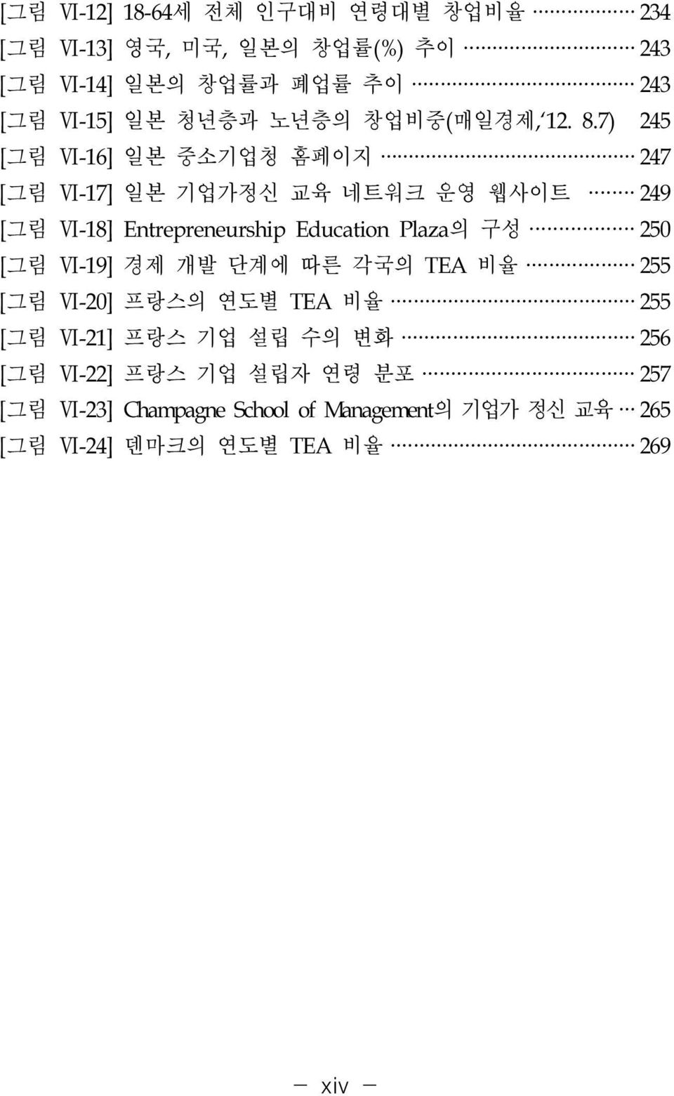 7) 245 [그림 Ⅵ-16] 일본 중소기업청 홈페이지 247 [그림 Ⅵ-17] 일본 기업가정신 교육 네트워크 운영 웹사이트 249 [그림 Ⅵ-18] Entrepreneurship Education Plaza의 구성