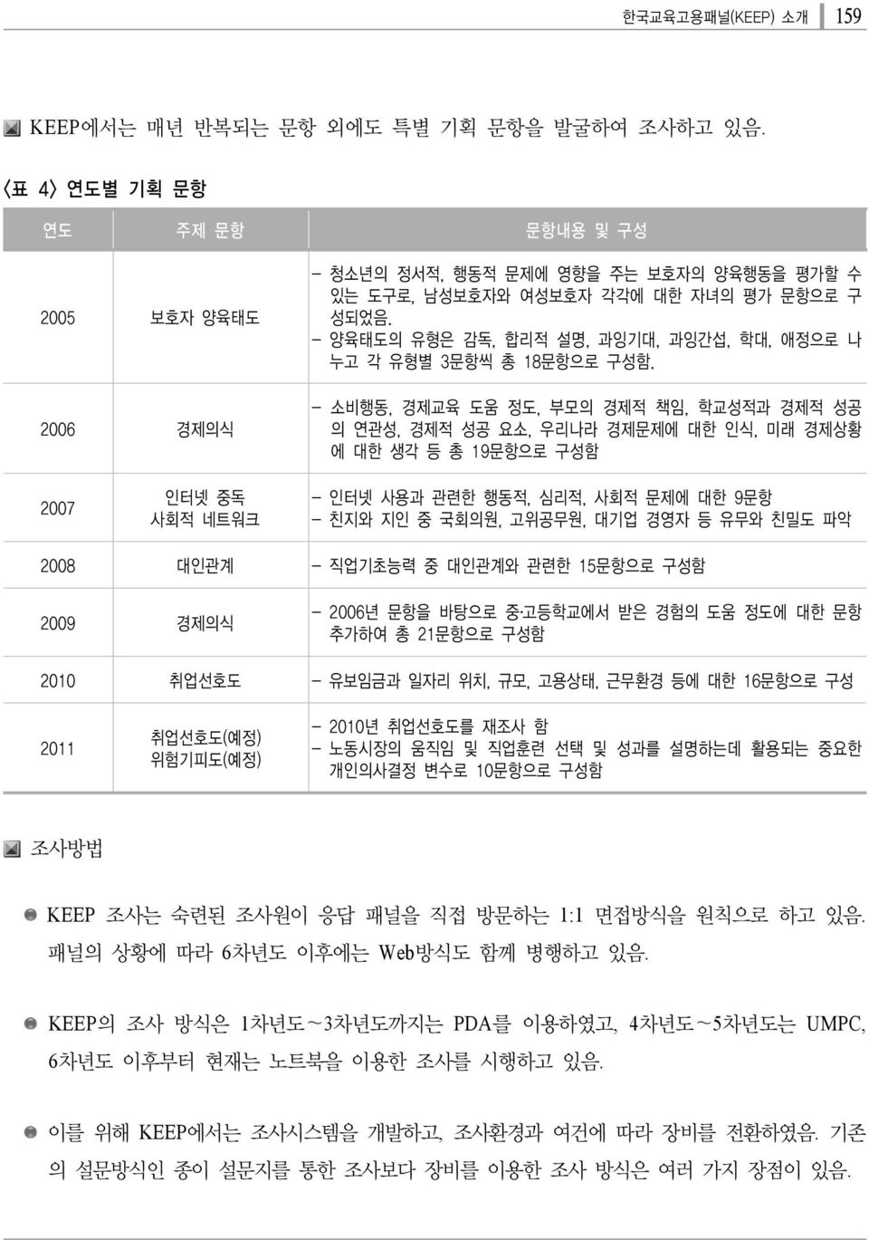 - 양육태도의 유형은 감독, 합리적 설명, 과잉기대, 과잉간섭, 학대, 애정으로 나 누고 각 유형별 3문항씩 총 18문항으로 구성함.