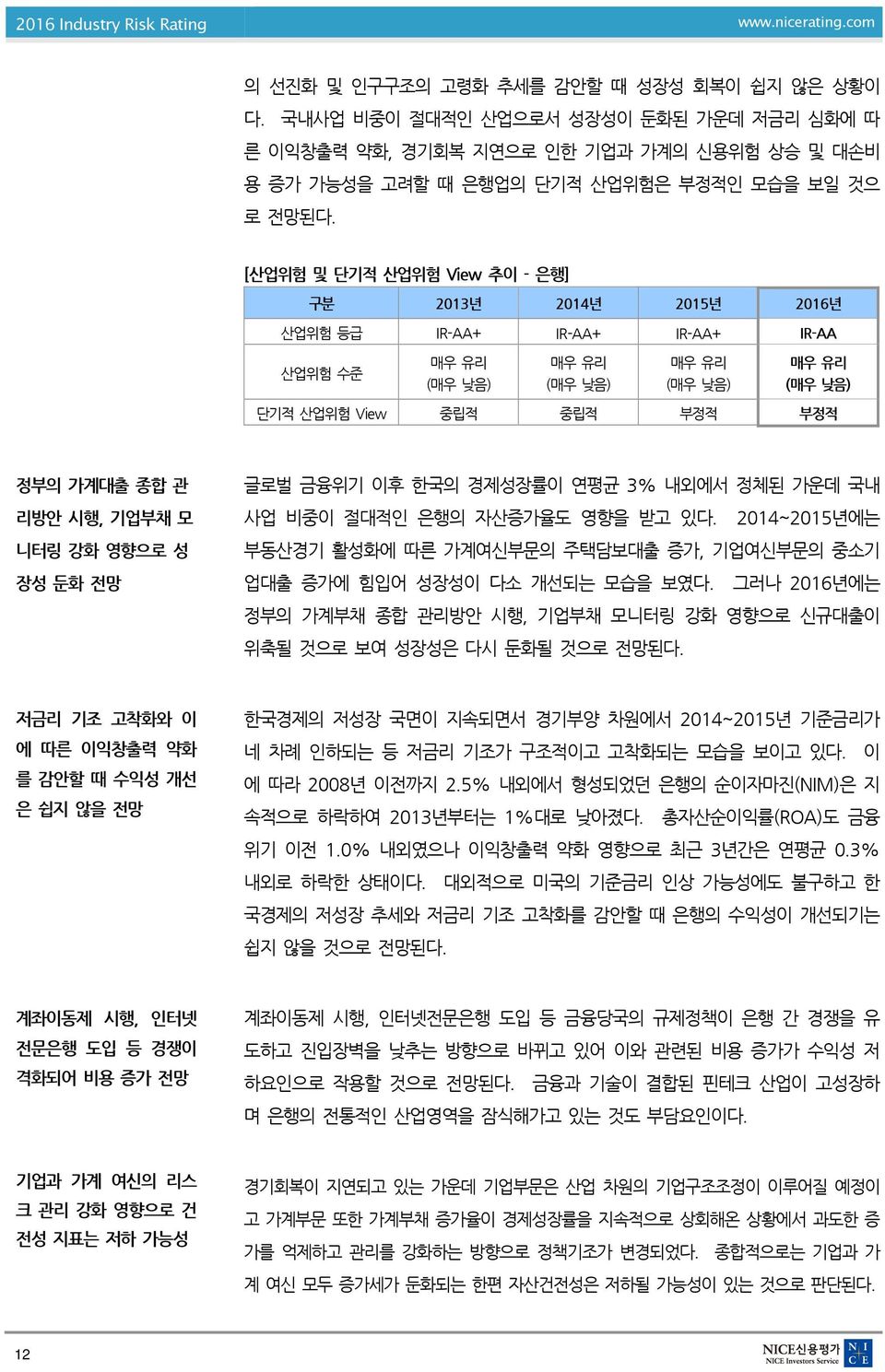 관 글로벌 금융위기 이후 한국의 경제성장률이 연평균 3% 내외에서 정체된 가운데 국내 리방안 시행, 기업부채 모 사업 비중이 절대적인 은행의 자산증가율도 영향을 받고 있다.