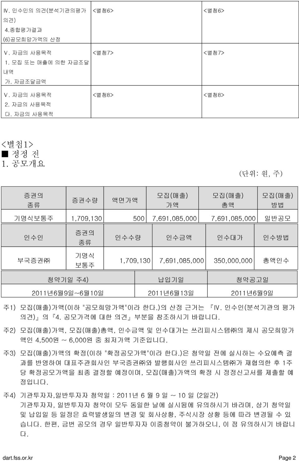 총액인수 청약기일 주4) 납입기일 청약공고일 2011년6월9일~6월10일 2011년6월13일 2011년6월9일 주1) 모집(매출)가액(이하 "공모희망가액"이라 한다.)의 산정 근거는 Ⅳ. 인수인(분석기관의 평가 의견) 의 4. 공모가격에 대한 의견 부분을 참조하시기 바랍니다.