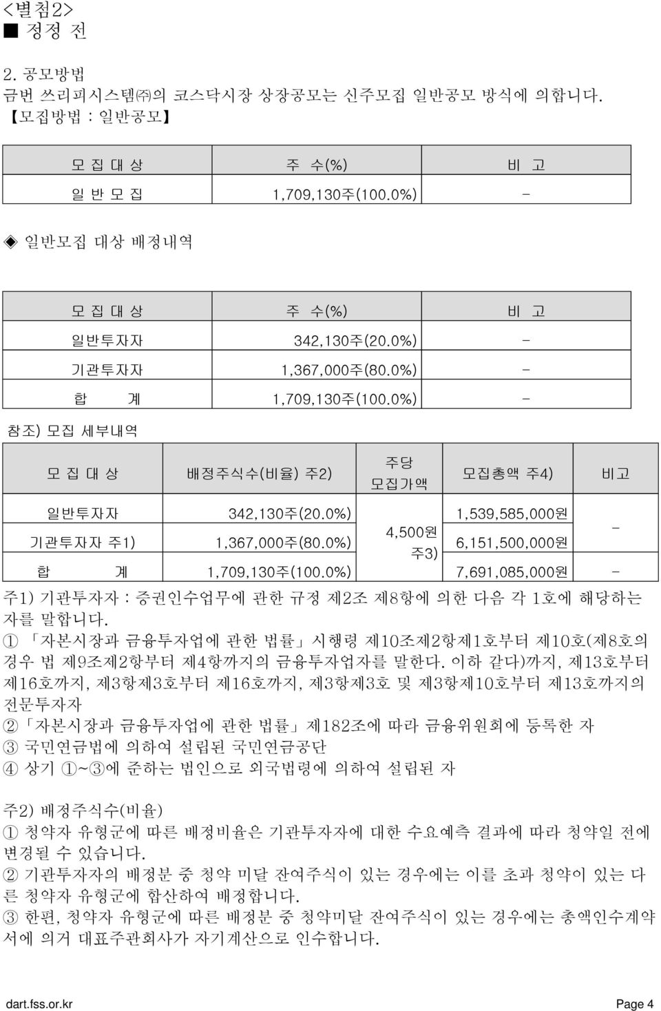 0%) 7,691,085,000원 - 주1) 기관투자자 : 증권인수업무에 관한 규정 제2조 제8항에 의한 다음 각 1호에 해당하는 자를 말합니다. 1 자본시장과 금융투자업에 관한 법률 시행령 제10조제2항제1호부터 제10호(제8호의 경우 법 제9조제2항부터 제4항까지의 금융투자업자를 말한다.