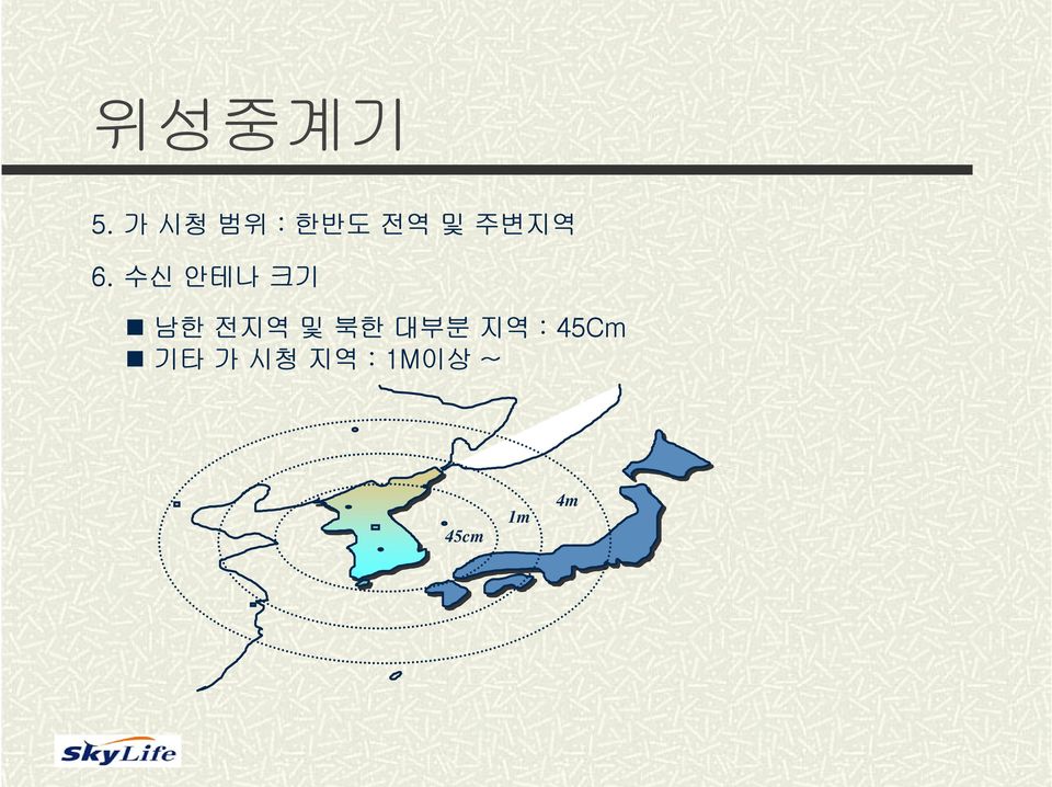 6. 수신 안테나 크기 남한 전지역 및 북한