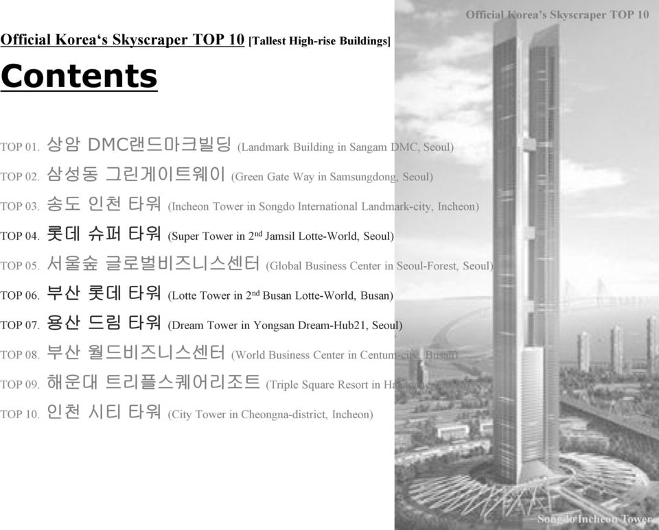 롯데 슈퍼 타워 (Super Tower in 2 nd Jamsil Lotte-World, Seoul) TOP 05. 서울숲 글로벌비즈니스센터 (Global Business Center in Seoul-Forest, Seoul) TOP 06.