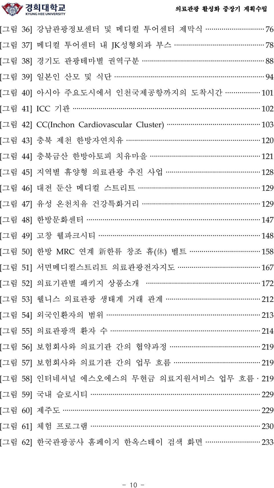 147 [그림 49]고창 웰파크시티 148 [그림 50]한방 MRC 연계 新 한류 창조 휴( 休 )벨트 158 [그림 51]서면메디컬스트리트 의료관광전자지도 167 [그림 52]의료기관별 패키지 상품소개 172 [그림 53]웰니스 의료관광 생태계 거래 관계 212 [그림 54]외국인환자의 범위 213 [그림 55]의료관광객 환자