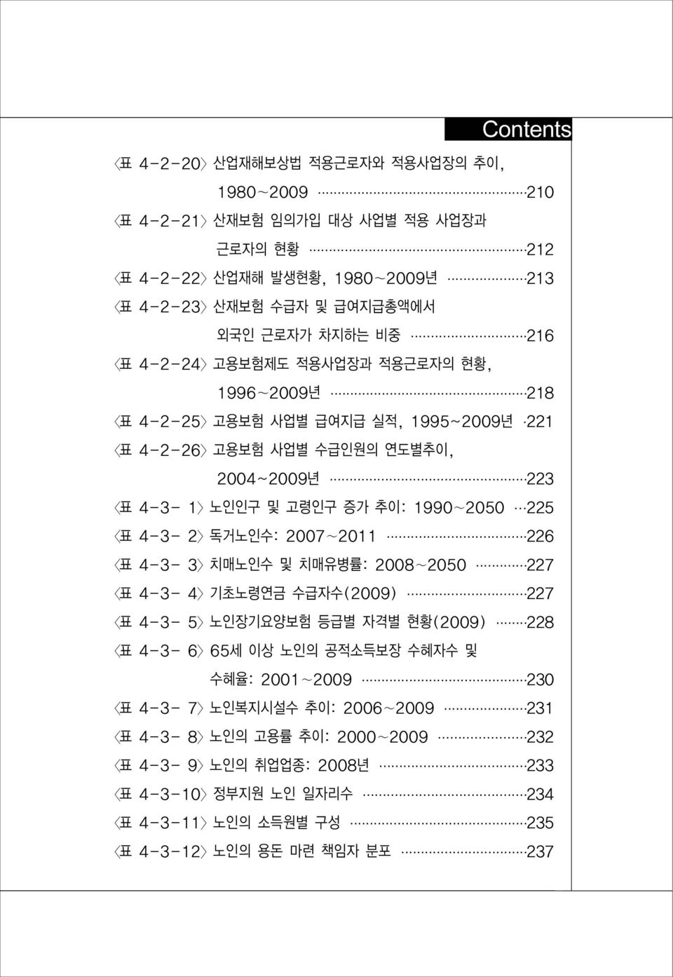 225 표 4-3- 2 독거노인수: 27 211 226 표 4-3- 3 치매노인수 및 치매유병률: 28 25 227 표 4-3- 4 기초노령연금 수급자수(29) 227 표 4-3- 5 노인장기요양험 등급별 자격별 현황(29) 228 표 4-3- 6 65세 이상 노인 공적소득장 수혜자수 및 수혜율: