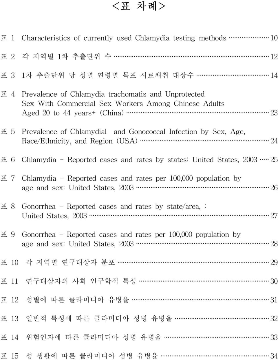 U S A ) 2 4 표 6 Chlamydia - Reported cases and rates by states: United States, 2003 25 표 7 Chlamydia - Reported cases and rates per 100,000 population by age and sex: United States, 2003 2 6 표 8