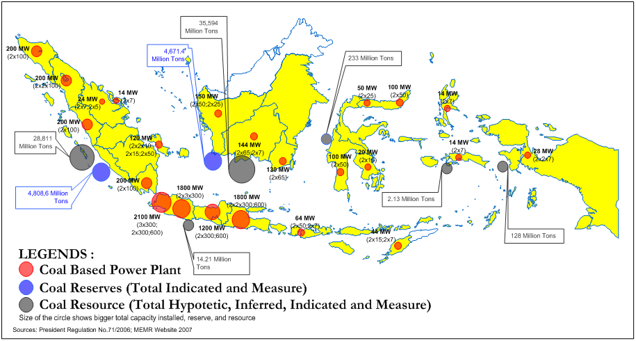 The next big thing! 대한민국산업 기술비전 2020 - 에너지 자원 인도네시아 Crash 프로그램의발전소건설계획 1.3.4. 기술동향분석 화력발전기술은선진국에서국가주도형태로기술개발이진행되며, 발전방식 (USC, CFB, IGCC, 가스터빈 ) 별고효율화, 대용량화, 융복합화및친환경성등의각기장점을내세워상호경쟁하고있는단계이다.