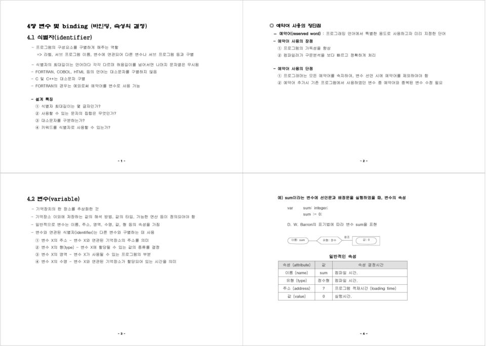 추가시 기존 프로그램에서 사용하였던 변수 중 예약어와 중복된 변수 수정 필요 - 설계 특징 1 식별자 최대길이는 몇 글자인가? 사용할 수 있는 문자의 집합은 무엇인가? 3 대소문자를 구분하는가? 4 키워드를 식별자로 사용할 수 있는가?