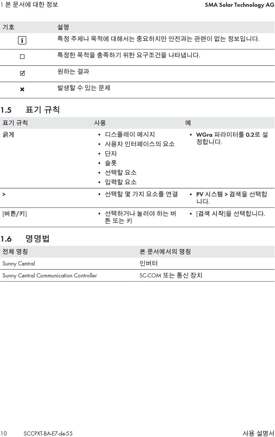 5 표기 규칙 표기 규칙 사용 예 굵게 디스플레이 메시지 사용자 인터페이스의 요소 단자 슬롯 선택할 요소 입력할 요소 WGra 파라미터를 0.2로 설 정합니다.