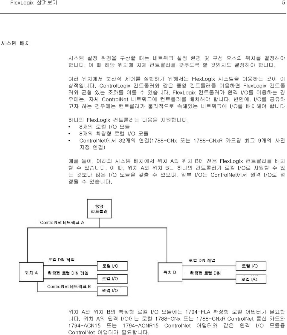 반면에, I/O를 공유하 고자 하는 경우에는 컨트롤러가 물리적으로 속해있는 네트워크에 I/O를 배치해야 합니다. 하나의 FlexLogix 컨트롤러는 다음을 지원합니다.