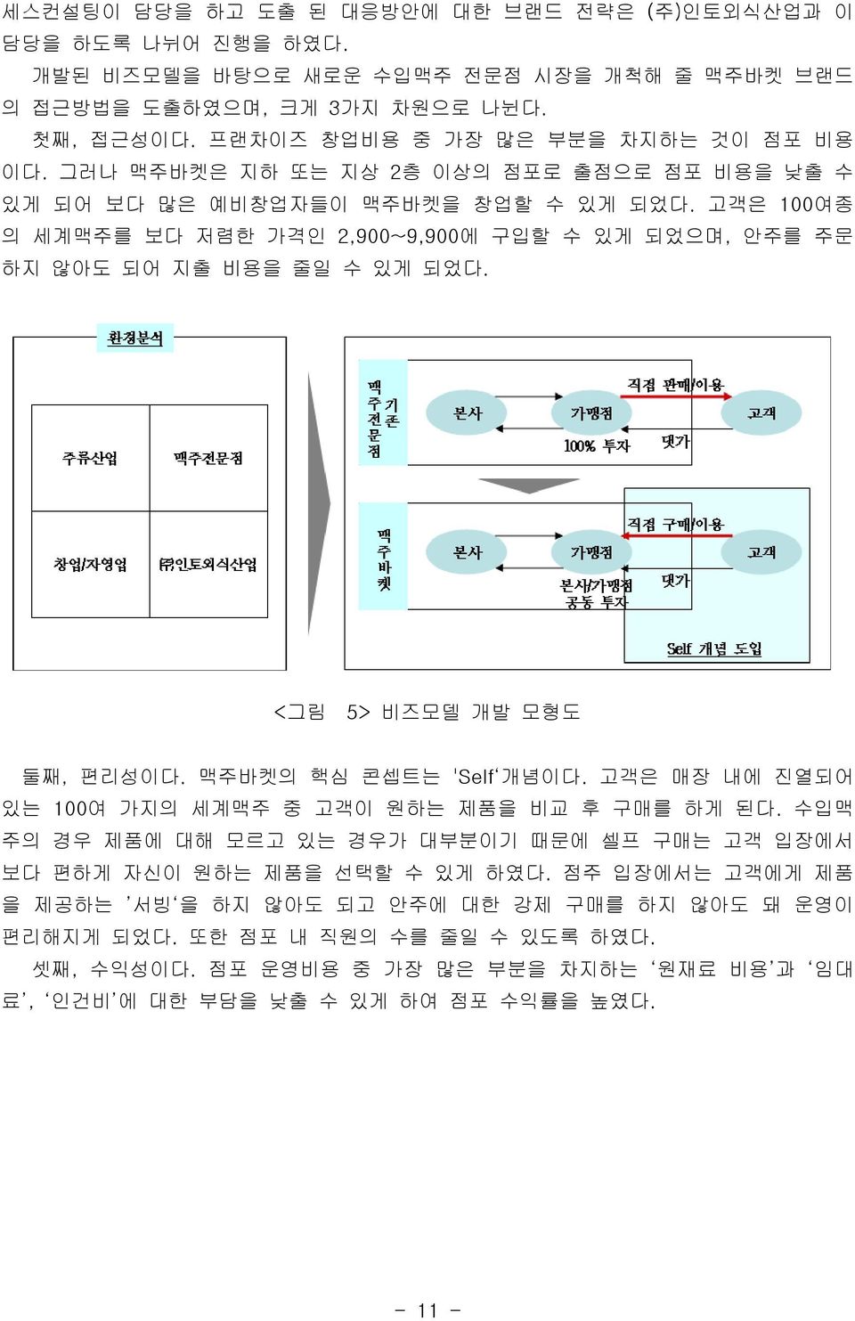 고객은 100여종 의 세계맥주를 보다 저렴한 가격인 2,900~9,900에 구입할 수 있게 되었으며, 안주를 주문 하지 않아도 되어 지출 비용을 줄일 수 있게 되었다. <그림 5> 비즈모델 개발 모형도 둘째, 편리성이다. 맥주바켓의 핵심 콘셉트는 'Self 개념이다.