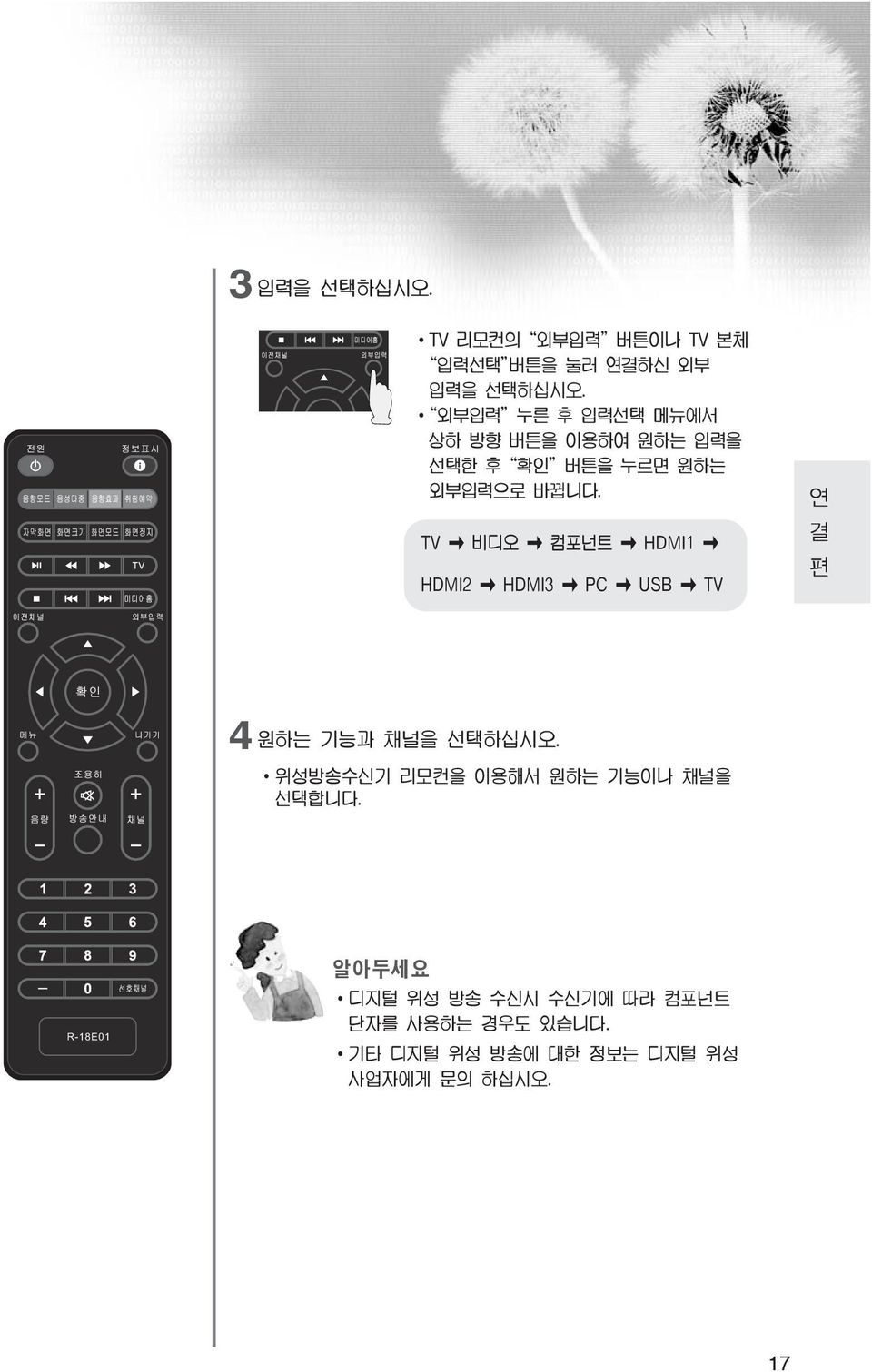 TV 비디오 컴포넌트 HDMI1 HDMI2 HDMI3 PC USB TV 연 결 편 4 원하는 기능과 채널을 선택하십시오.