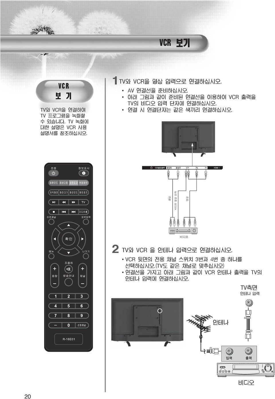 아래 그림과 같이 준비된 연결선을 이용하여 VCR 출력을 TV의 비디오 입력 단자에 연결하십시오. 연결 시 연결단자는 같은 색끼리 연결하십시오.