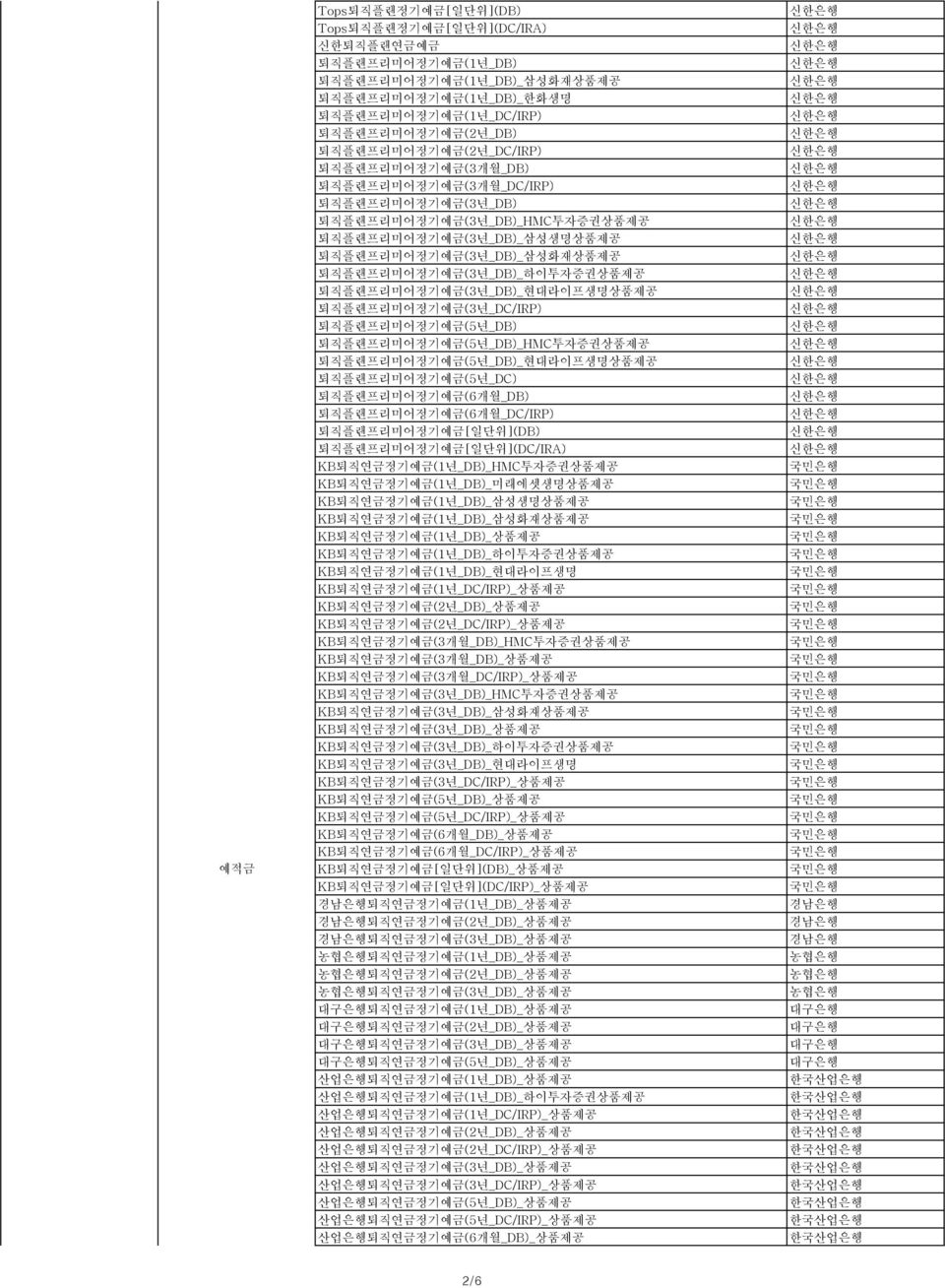 퇴직플랜프리미어정기예금(3년_DB)_하이투자증권상품제공 퇴직플랜프리미어정기예금(3년_DB)_현대라이프생명상품제공 퇴직플랜프리미어정기예금(3년_DC/IRP) 퇴직플랜프리미어정기예금(5년_DB) 퇴직플랜프리미어정기예금(5년_DB)_HMC투자증권상품제공 퇴직플랜프리미어정기예금(5년_DB)_현대라이프생명상품제공 퇴직플랜프리미어정기예금(5년_DC)