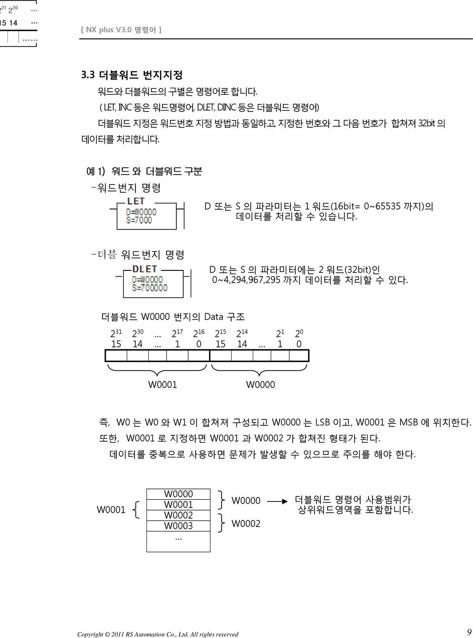 예 1) 워드 와 더블워드 구분 -워드번지 명령 D 또는 S 의 파라미터는 1 워드(16bit= 0~65535 까지)의 데이터를 처리할 수 있습니다. -더블 워드번지 명령 D 또는 S 의 파라미터에는 2 워드(32bit)인 0~4,294,967,295 까지 데이터를 처리할 수 있다.