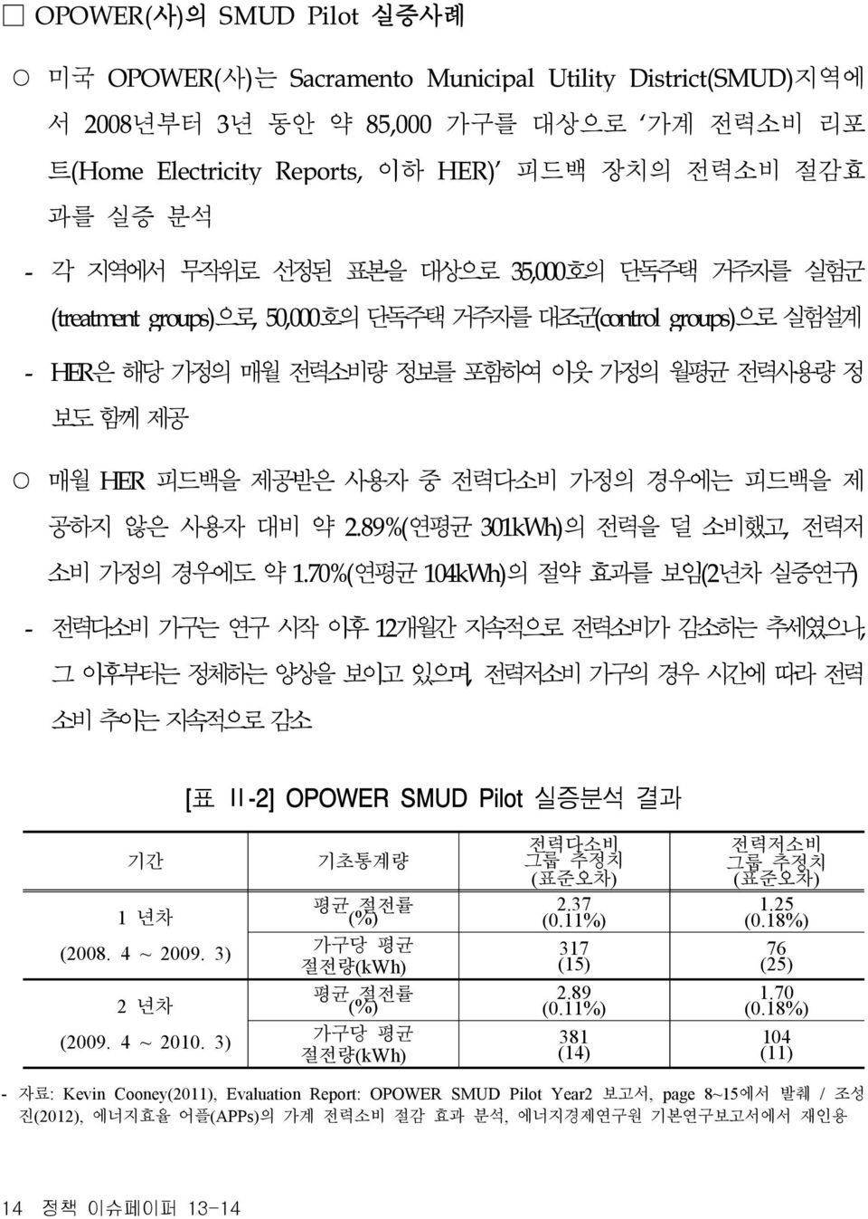 전력다소비 가정의 경우에는 피드백을 제 공하지 않은 사용자 대비 약 2.89%(연평균 301kWh)의 전력을 덜 소비했고, 전력저 소비 가정의 경우에도 약 1.