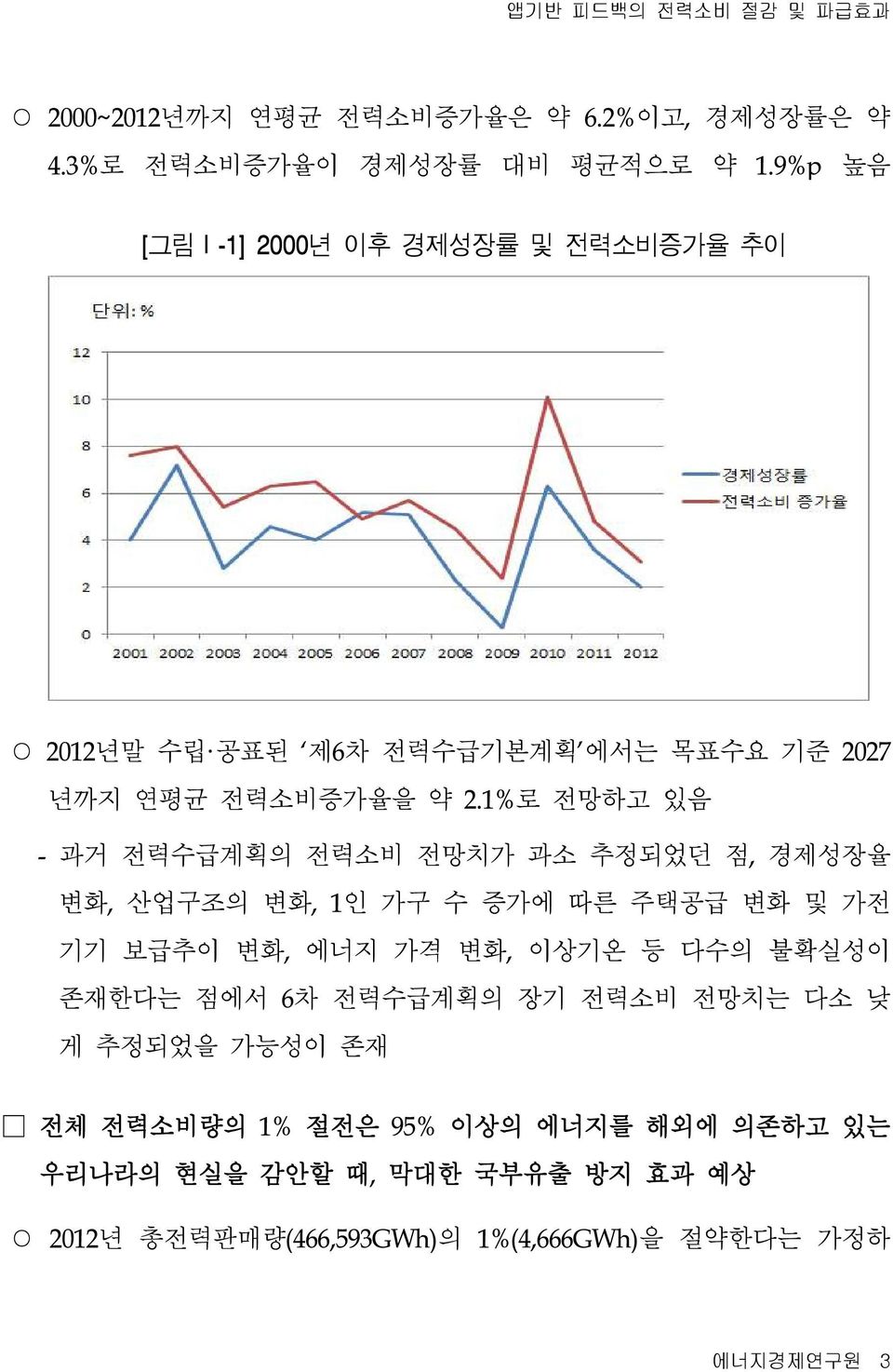 1%로 전망하고 있음 - 과거 전력수급계획의 전력소비 전망치가 과소 추정되었던 점, 경제성장율 변화, 산업구조의 변화, 1인 가구 수 증가에 따른 주택공급 변화 및 가전 기기 보급추이 변화, 에너지 가격 변화, 이상기온 등 다수의 불확실성이