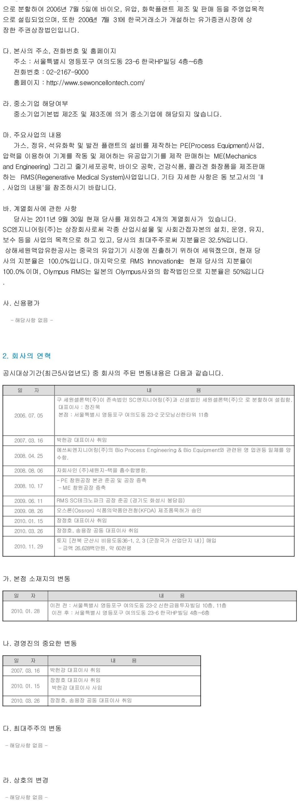 주요사업의 내용 가스, 정유, 석유화학 및 발전 플랜트의 설비를 제작하는 PE(Process Equipment)사업, 압력을 이용하여 기계를 작동 및 제어하는 유공압기기를 제작 판매하는 ME(Mechanics and Engineering) 그리고 줄기세포공학, 바이오 공학, 건강식품, 콜라겐 화장품을 제조판매 하는 RMS(Regenerative