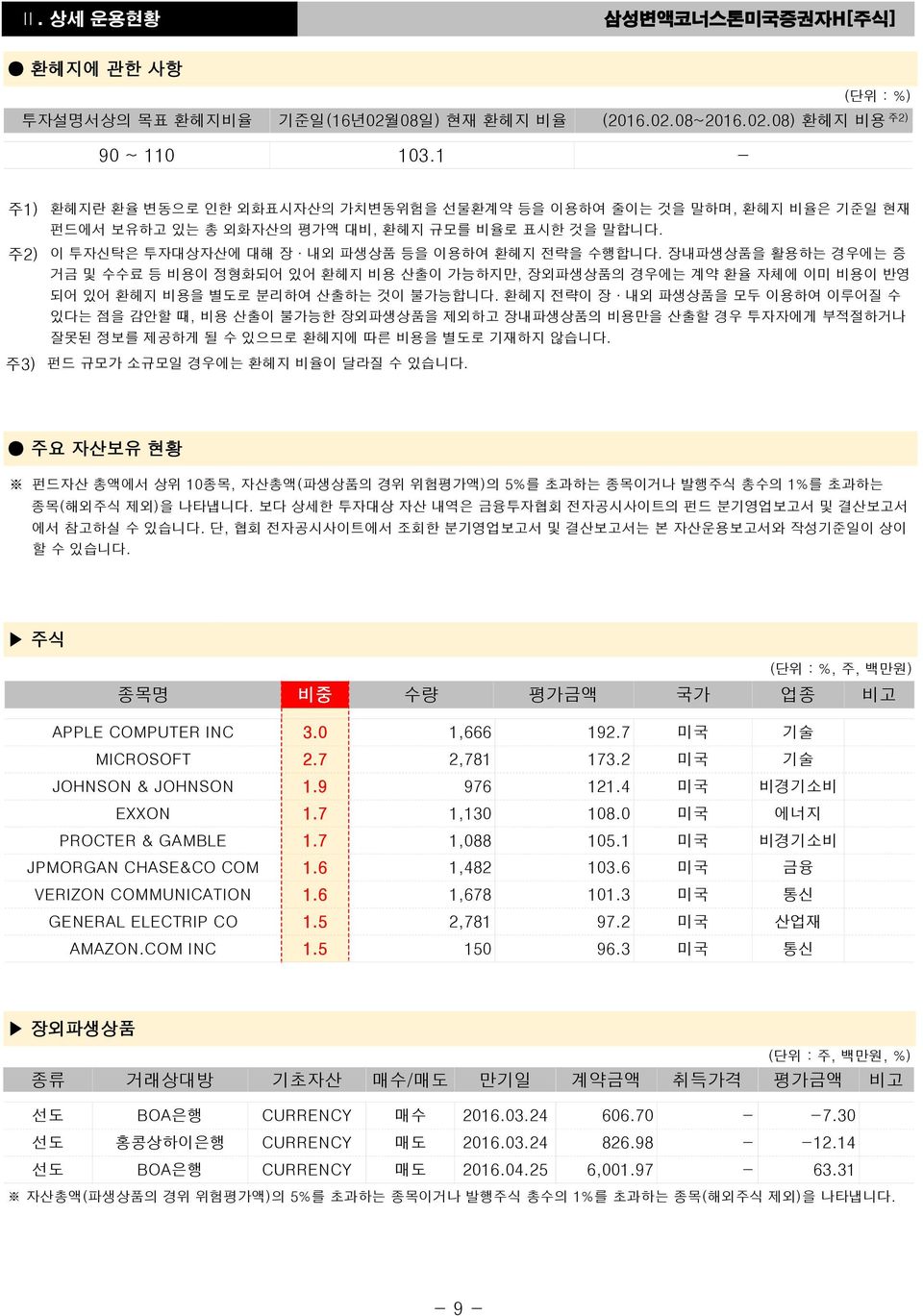 주2) 이 투자신탁은 투자대상자산에 대해 장 내외 파생상품 등을 이용하여 환헤지 전략을 수행합니다. 장내파생상품을 활용하는 경우에는 증 거금 및 수수료 등 비용이 정형화되어 있어 환헤지 비용 산출이 가능하지만, 장외파생상품의 경우에는 계약 환율 자체에 이미 비용이 반영 되어 있어 환헤지 비용을 별도로 분리하여 산출하는 것이 불가능합니다.