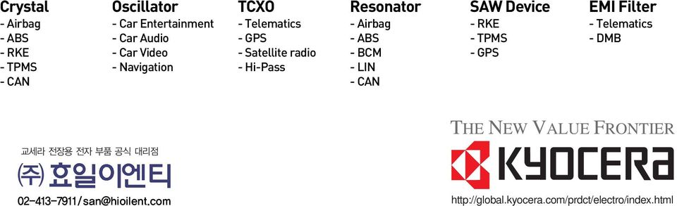 GPS - Satellite radio - Hi-Pass Resonator - Airbag - ABS - BCM - LIN - CAN SAW Device - RKE - TPMS -