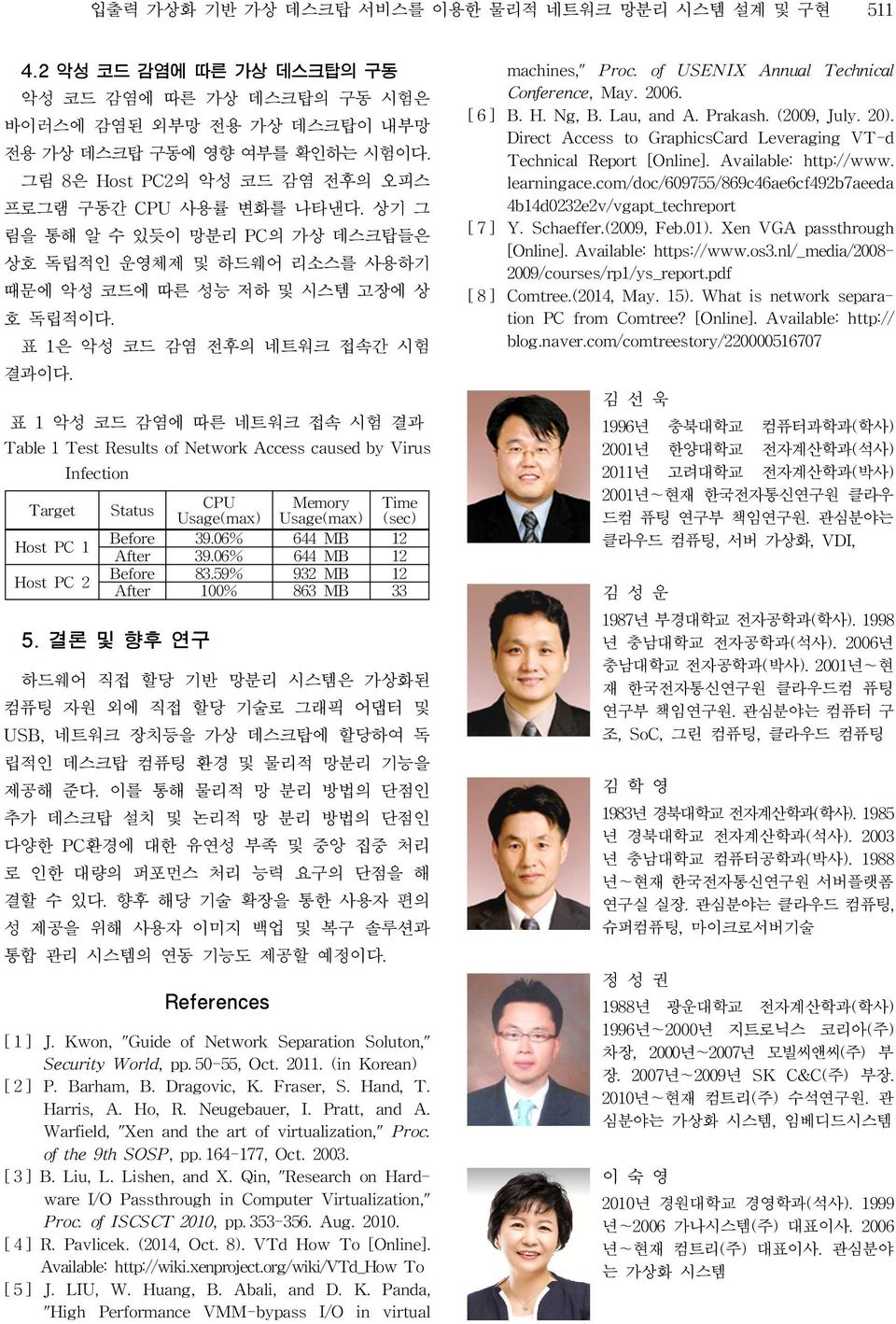 표 1은 악성 코드 감염 전후의 네트워크 접속간 시험 결과이다.