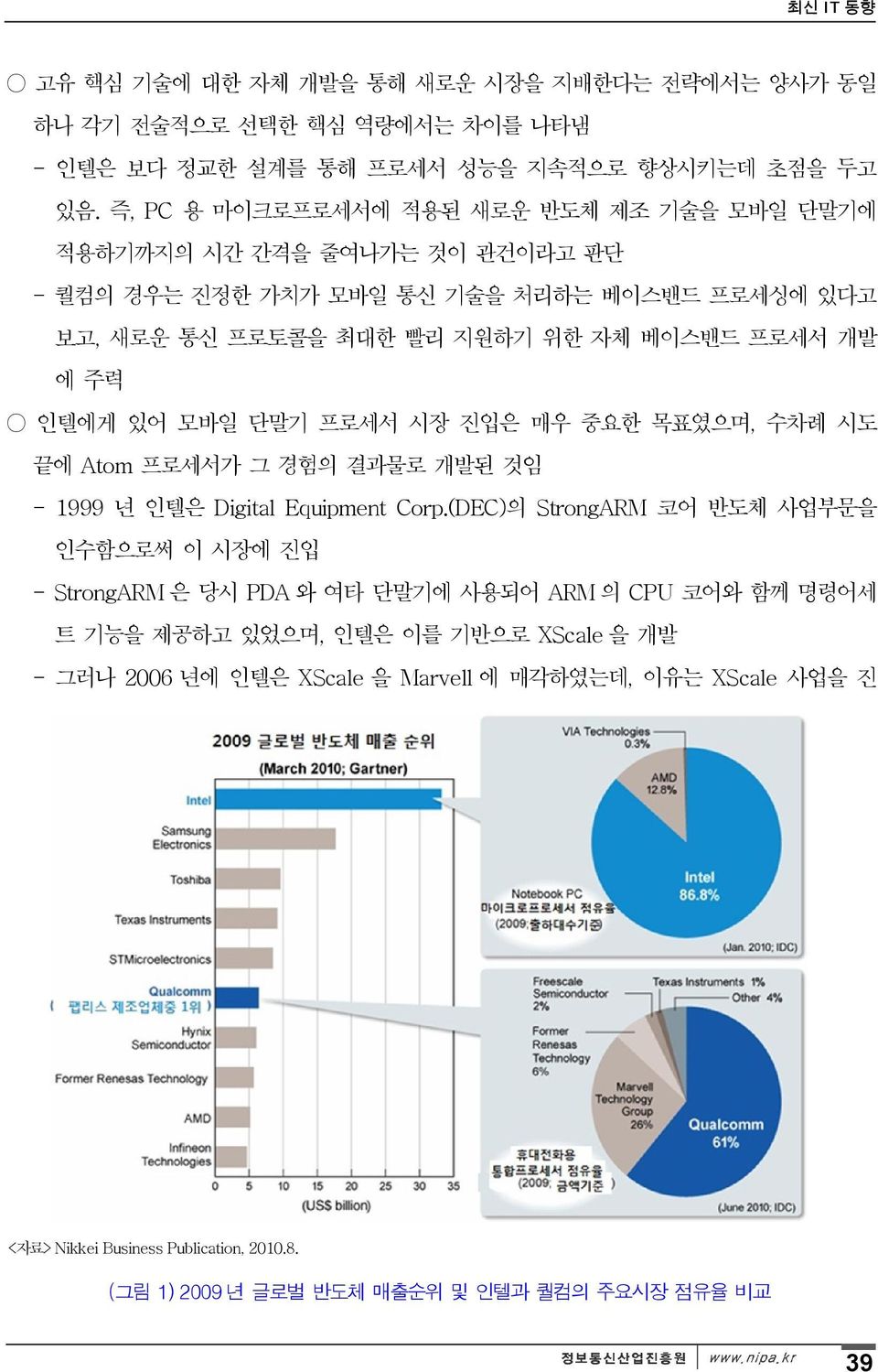 인텔에게 있어 모바일 단말기 프로세서 시장 진입은 매우 중요한 목표였으며, 수차례 시도 끝에 Atom 프로세서가 그 경험의 결과물로 개발된 것임 - 1999 년 인텔은 Digital Equipment Corp.