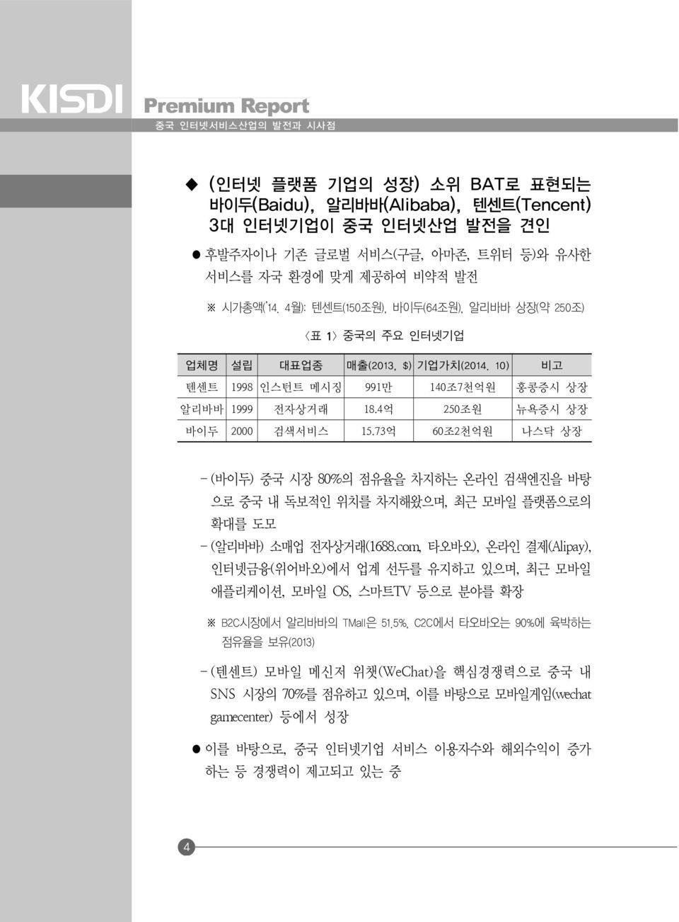 73억 60조2천억원 나스닥 상장 -(바이두) 중국 시장 80%의 점유율을 차지하는 온라인 검색엔진을 바탕 으로 중국 내 독보적인 위치를 차지해왔으며, 최근 모바일 플랫폼으로의 확대를 도모 -(알리바바) 소매업 전자상거래(1688.