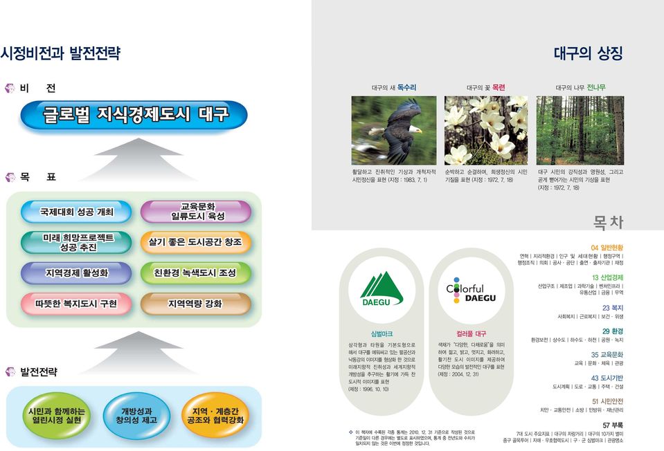 10. 10) 컬러풀 대구 색채가 다양한, 다채로움 을 의미 하여 젊고, 밝고, 멋지고, 화려하고, 활기찬 도시 이미지를 제공하여 다양한 모습의 발전적인 대구를 표현 (제정 : 2004. 12.