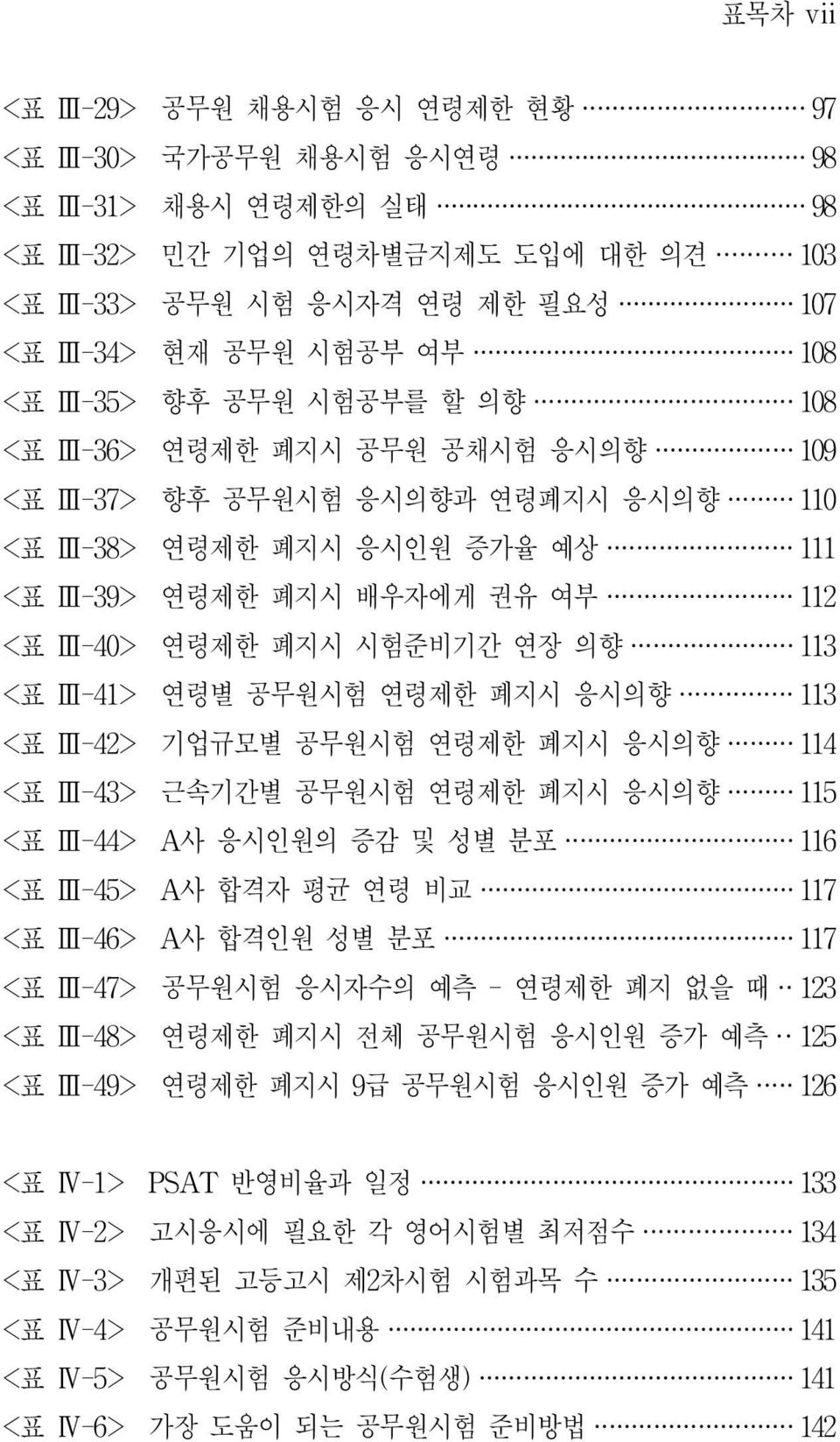 의향 113 <표 Ⅲ-41> 연령별 공무원시험 연령제한 폐지시 응시의향 113 <표 Ⅲ-42> 기업규모별 공무원시험 연령제한 폐지시 응시의향 114 <표 Ⅲ-43> 근속기간별 공무원시험 연령제한 폐지시 응시의향 115 <표 Ⅲ-44> A사 응시인원의 증감 및 성별 분포 116 <표 Ⅲ-45> A사 합격자 평균 연령 비교 117 <표 Ⅲ-46> A사