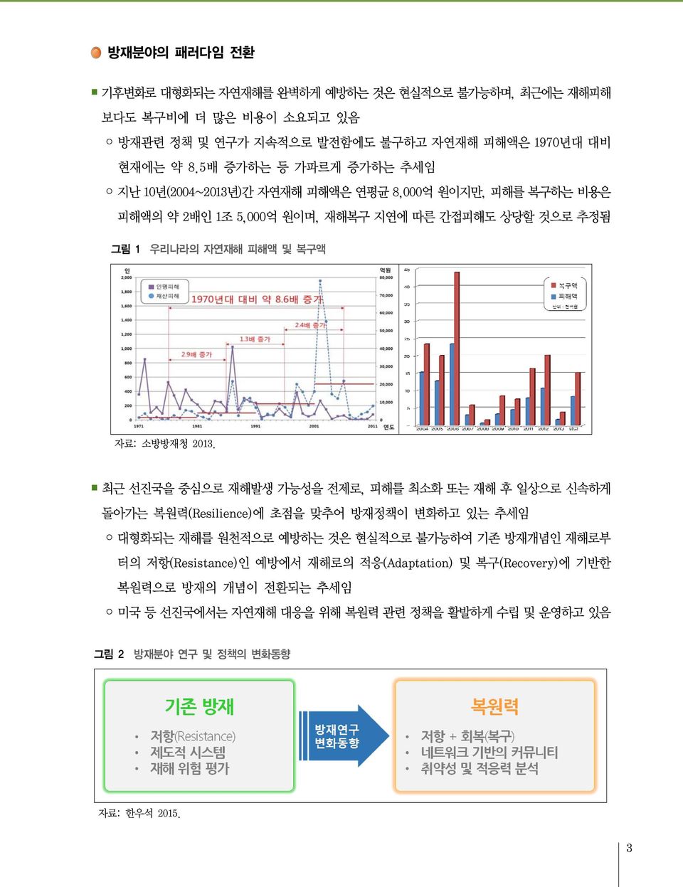 자료: 소방방재청 2013.