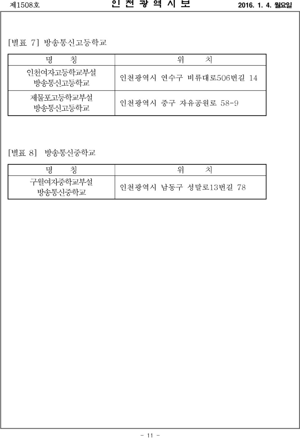방송통신고등학교 인천광역시 중구 자유공원로 58-9 [별표 8]