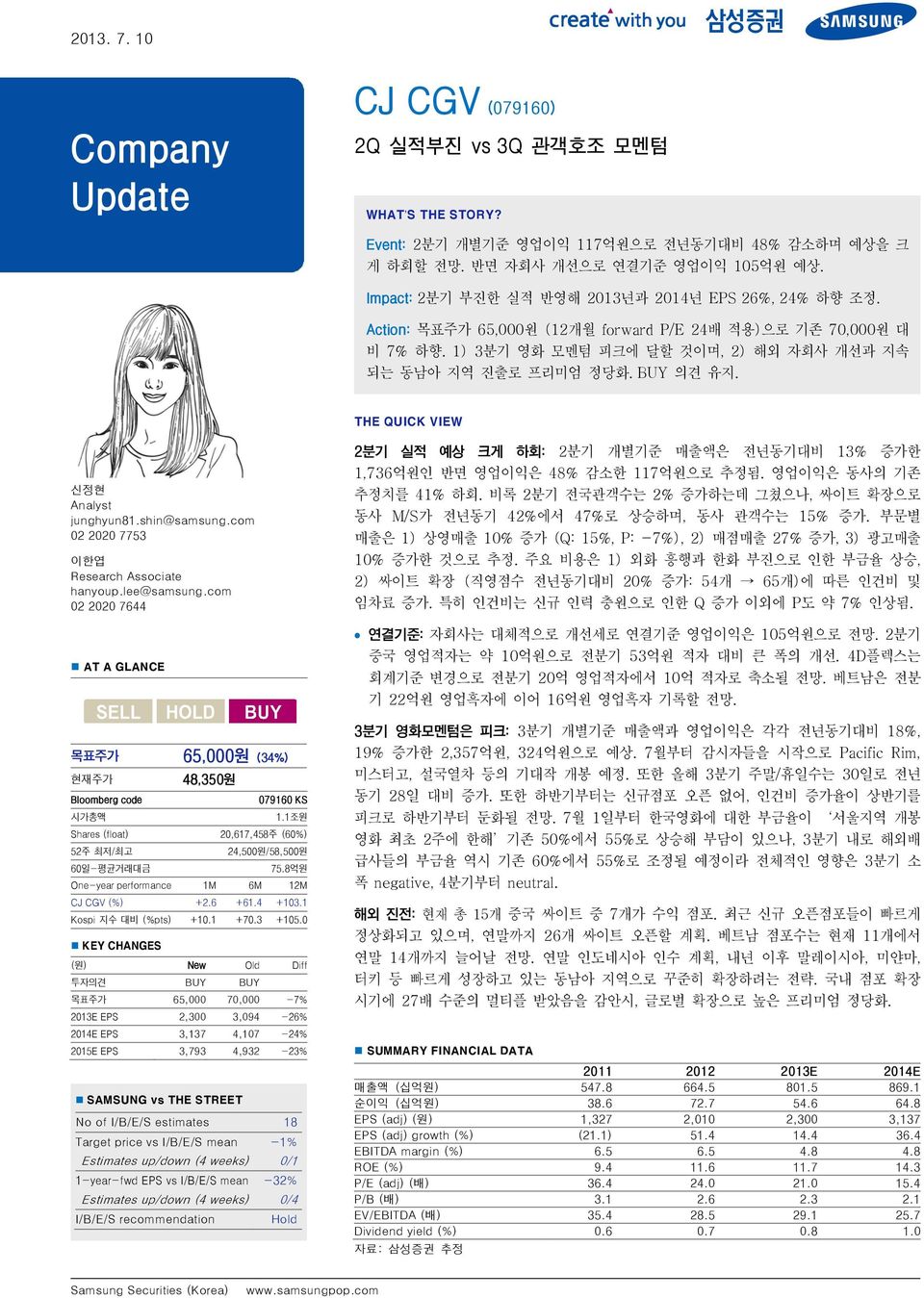 THE QUICK VIEW 신정현 Analyst junghyun81.shin@samsung.com 2 22 7753 이한엽 Research Associate hanyoup.lee@samsung.