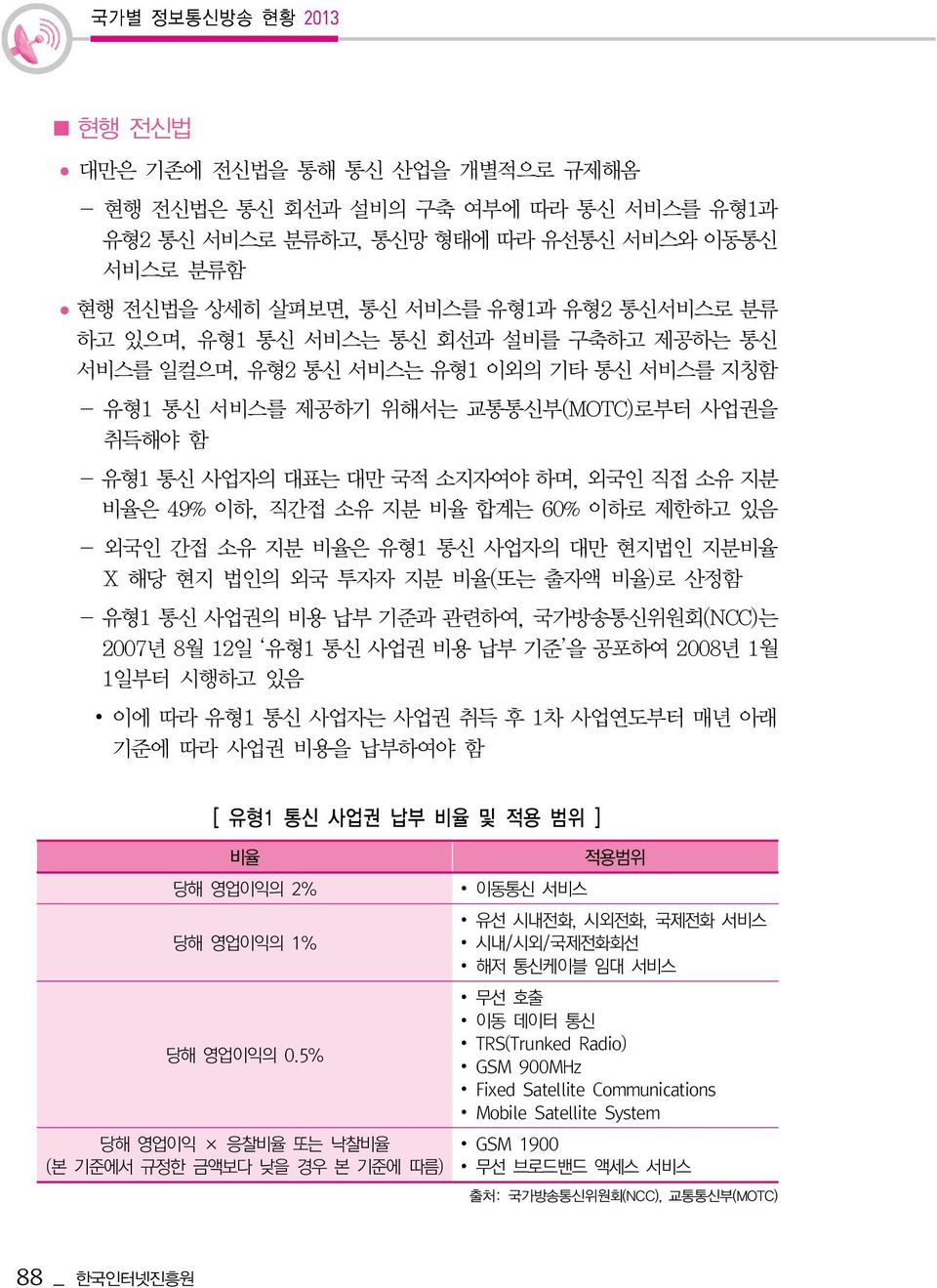 합계는 60% 이하로 제한하고 있음 - 외국인 간접 소유 지분 비율은 유형1 통신 사업자의 대만 현지법인 지분비율 X 해당 현지 법인의 외국 투자자 지분 비율(또는 출자액 비율)로 산정함 - 유형1 통신 사업권의 비용 납부 기준과 관련하여, 국가방송통신위원회(NCC)는 2007년 8월 12일 유형1 통신 사업권 비용 납부 기준 을 공포하여 2008년 1월