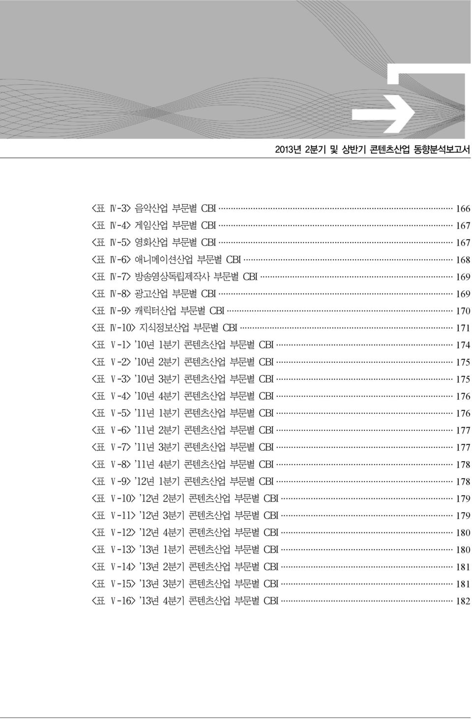 콘텐츠산업 부문별 CBI 176 <표 Ⅴ-6> 11년 2분기 콘텐츠산업 부문별 CBI 177 <표 Ⅴ-7> 11년 3분기 콘텐츠산업 부문별 CBI 177 <표 Ⅴ-8> 11년 4분기 콘텐츠산업 부문별 CBI 178 <표 Ⅴ-9> 12년 1분기 콘텐츠산업 부문별 CBI 178 <표 Ⅴ-10> 12년 2분기 콘텐츠산업 부문별 CBI 179 <표 Ⅴ-11>