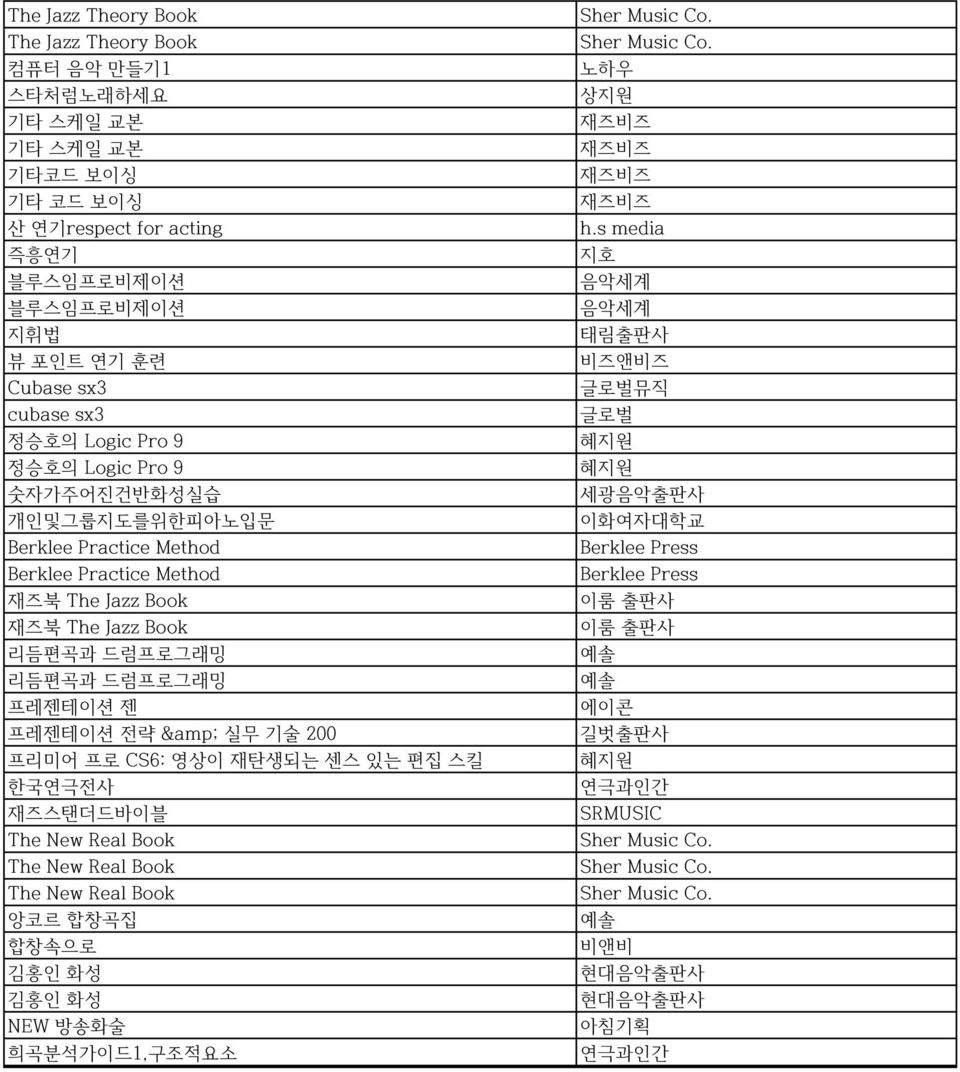 드럼프로그래밍 프레젠테이션 젠 프레젠테이션 전략 & 실무 기술 200 프리미어 프로 CS6: 영상이 재탄생되는 센스 있는 편집 스킬 한국연극전사 재즈스탠더드바이블 The New Real Book The New Real Book The New Real Book 앙코르 합창곡집 합창속으로 김홍인 화성 김홍인 화성 NEW