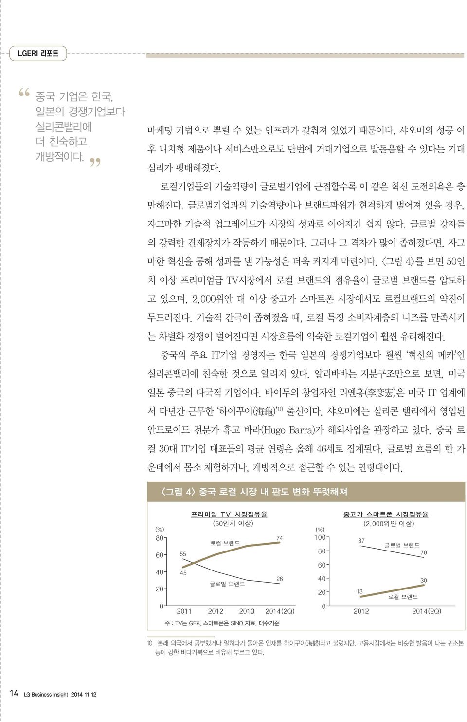 <그림 4>를 보면 50인 치 이상 프리미엄급 TV시장에서 로컬 브랜드의 점유율이 글로벌 브랜드를 압도하 고 있으며, 2,000위안 대 이상 중고가 스마트폰 시장에서도 로컬브랜드의 약진이 두드러진다. 기술적 간극이 좁혀졌을 때, 로컬 특정 소비자계층의 니즈를 만족시키 는 차별화 경쟁이 벌어진다면 시장흐름에 익숙한 로컬기업이 훨씬 유리해진다.