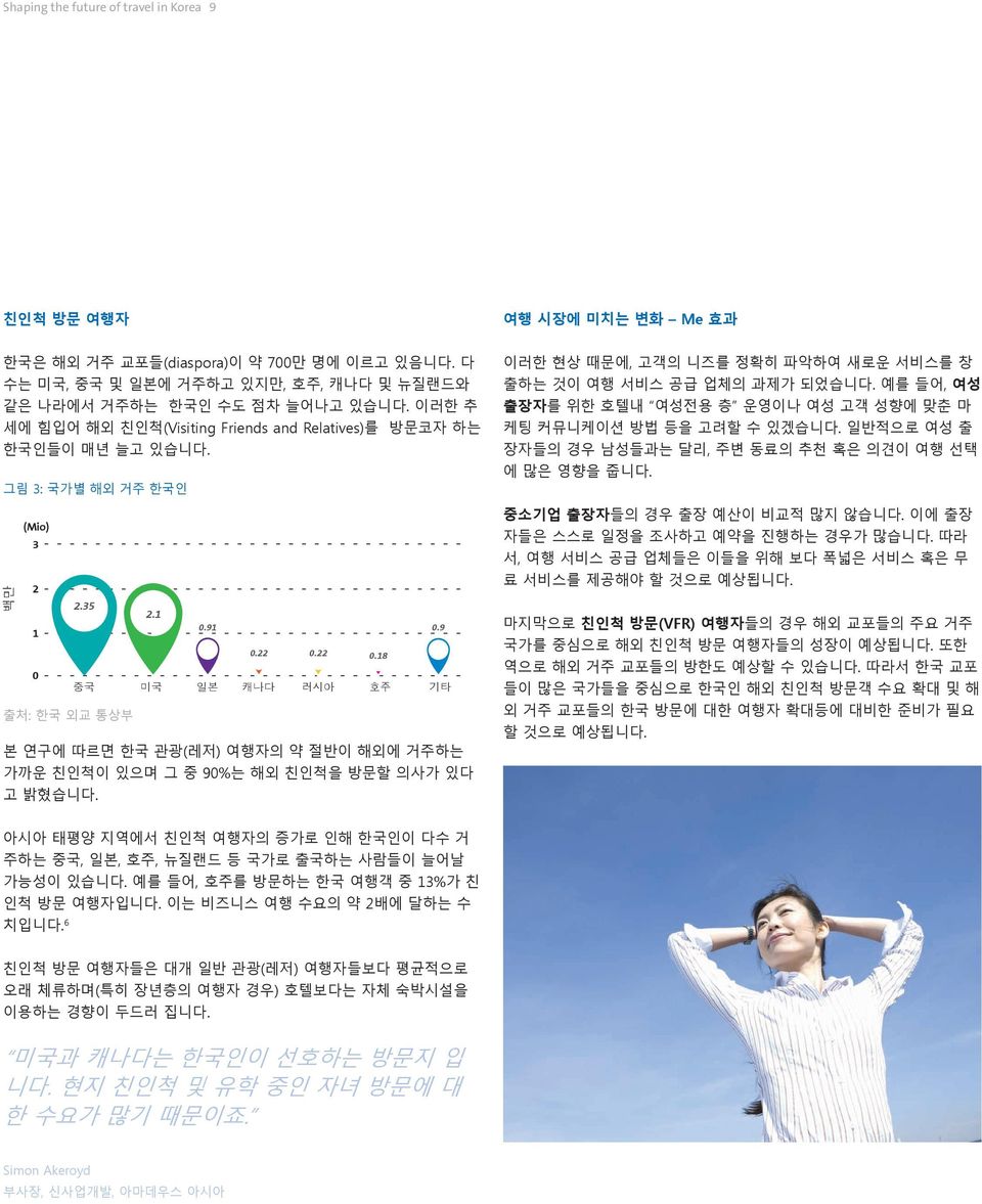 22 0.18 0 중국 미국 일본 캐나다 러시아 호주 기타 출처: 한국 외교 통상부 본 연구에 따르면 한국 관광(레저) 여행자의 약 절반이 해외에 거주하는 가까운 친인척이 있으며 그 중 90%는 해외 친인척을 방문할 의사가 있다 고 밝혔습니다.