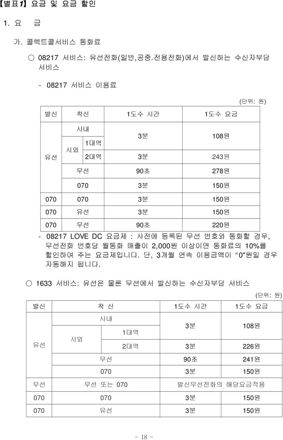 등록된 무선 번호와 통화할 경우, 무선전화 번호당 통화 매출이 2,000원 이상이면 통화료의 10% 를 할인하여 주는 요금제입니다. 단, 3 개 연속 이용금액이 0" 원일 경우 자동해지 됩니다.