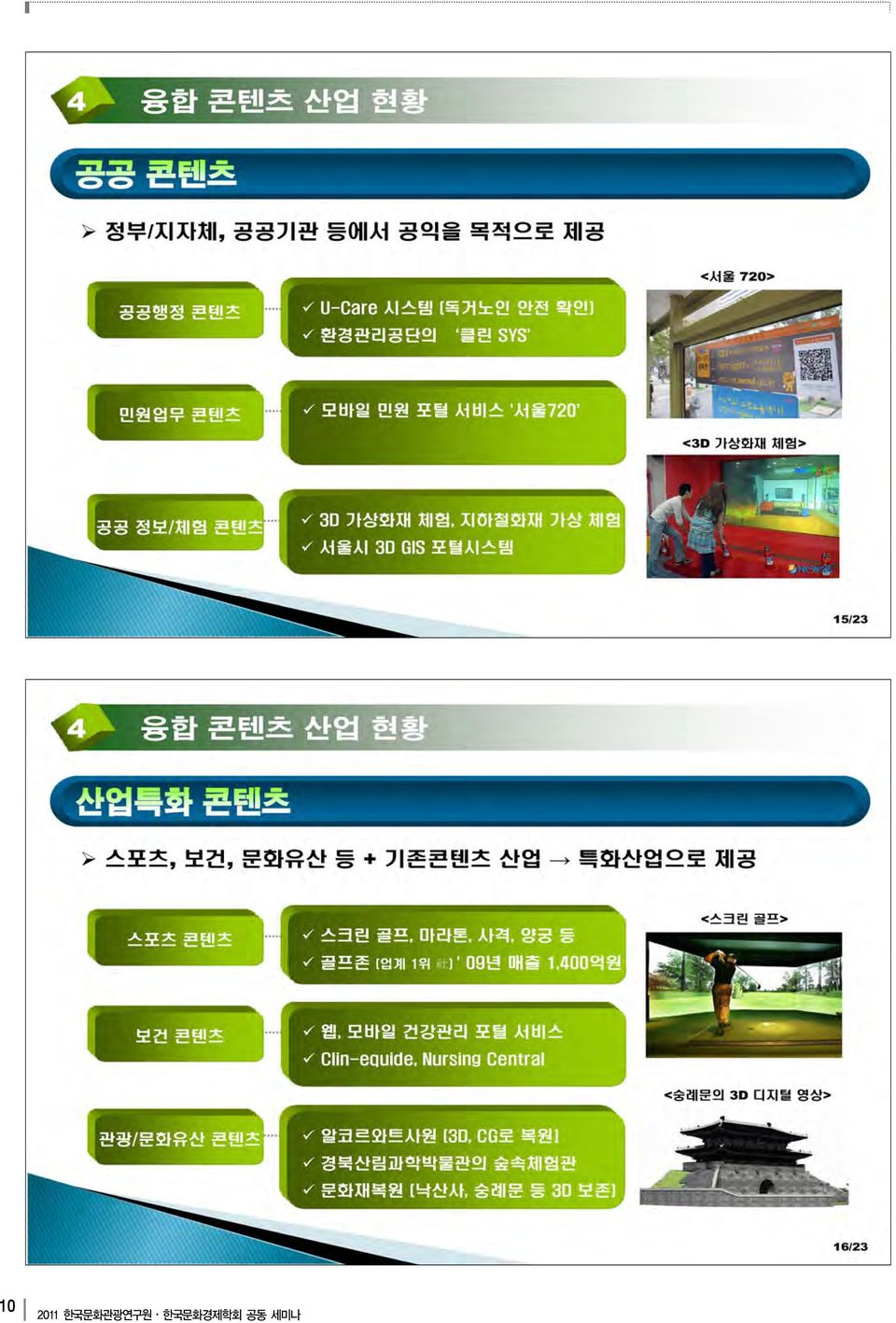 한국문화경제학회