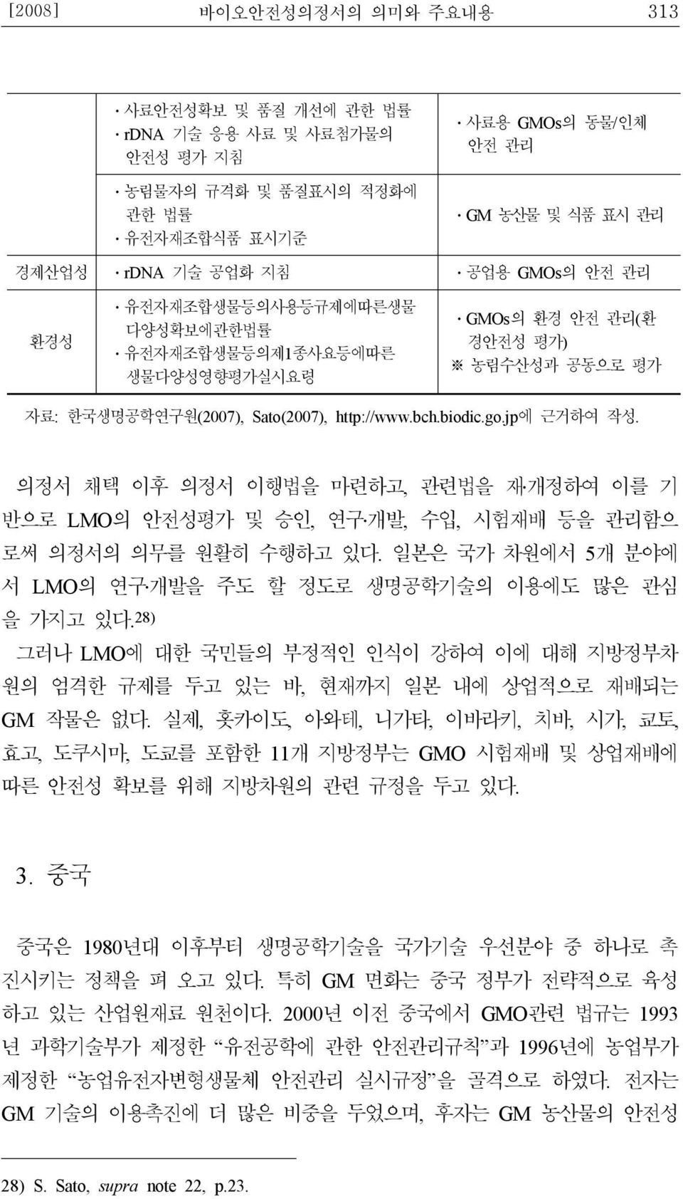 jp 에 근거하여 작성. 의정서 채택 이후 의정서 이행법을 마련하고, 관련법을 재 개정하여 이를 기 반으로 LMO 의 안전성평가 및 승인, 연구 개발, 수입, 시험재배 등을 관리함으 로써 의정서의 의무를 원활히 수행하고 있다. 일본은 국가 차원에서 5개 분야에 서 LMO 의 연구 개발을 주도 할 정도로 생명공학기술의 이용에도 많은 관심 을 가지고 있다.