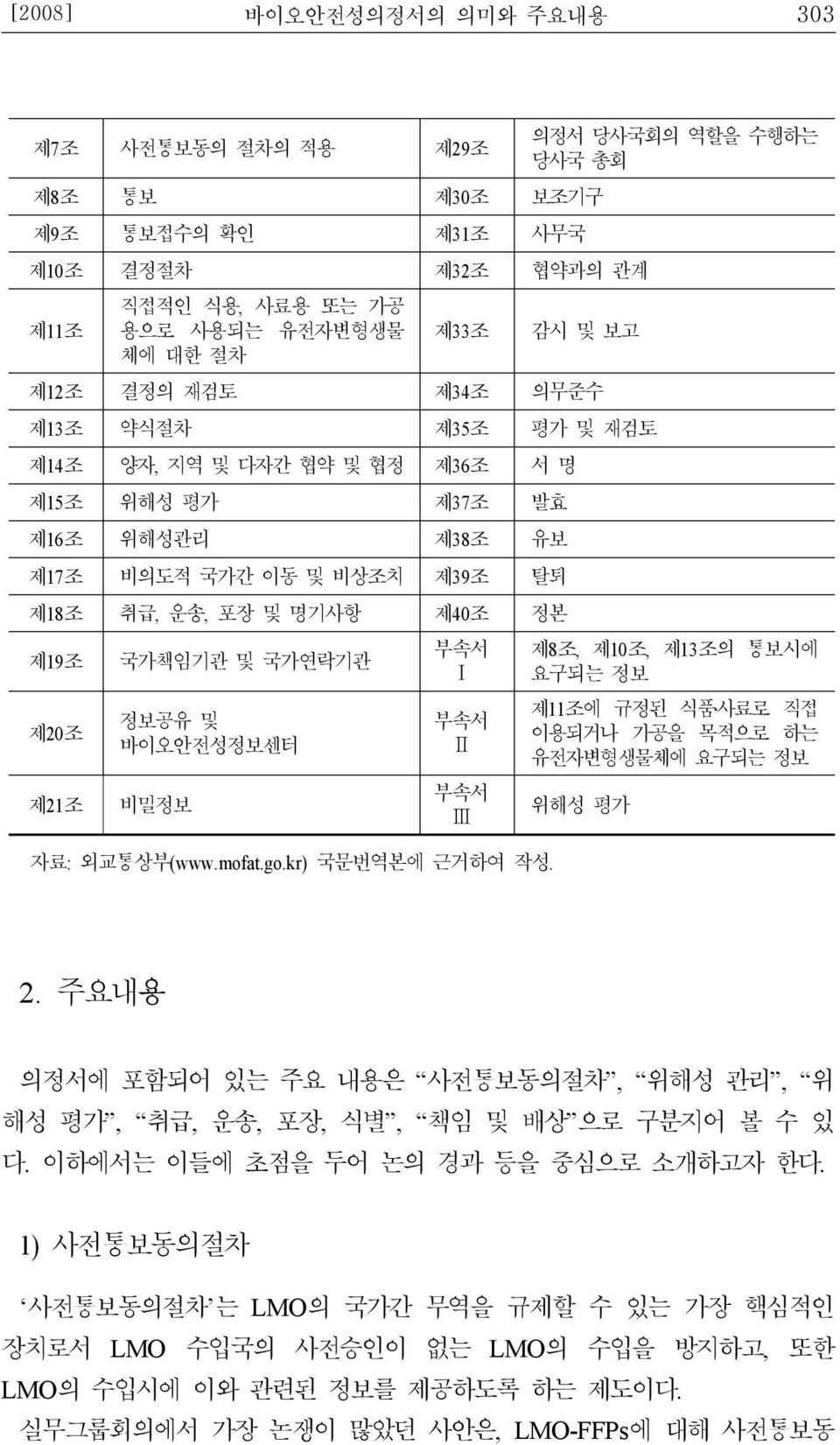 국가책임기관 및 국가연락기관 제20조 제21조 비밀정보 정보공유 및 바이오안전성정보센터 부속서 Ⅰ 부속서 Ⅱ 부속서 Ⅲ 자료: 외교통상부 (www.mofat.go.kr) 국문번역본에 근거하여 작성.