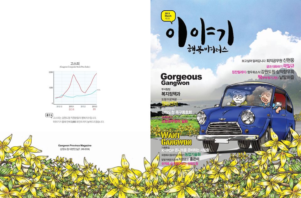 3 2호 고스피는 강원도청 직원분들의 행복지수입니다. 이야기가 올해 안에 3,000 포인트까지 높여드리겠습니다. Gangwon Province Magazine 강원도청 대변인실(T.