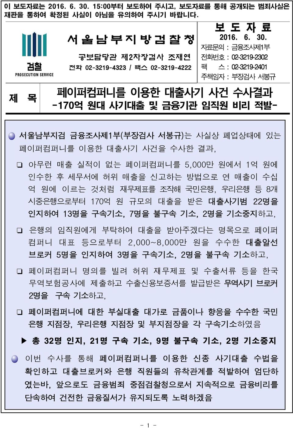 자료문의 : 금융조사제1부 전화번호 : 02-3219-2302 팩 스 : 02-3219-2401 주책임자 : 부장검사 서봉규 페이퍼컴퍼니를 이용한 사기 사건 수사결과 -170억 원대 사기 및 금융기관 임직원 비리 적발- 서울남부지검 금융조사제1부(부장검사 서봉규)는 사실상 폐업상태에 있는 페이퍼컴퍼니를 이용한 사기 사건을 수사한 결과, 아무런 매출 실적이